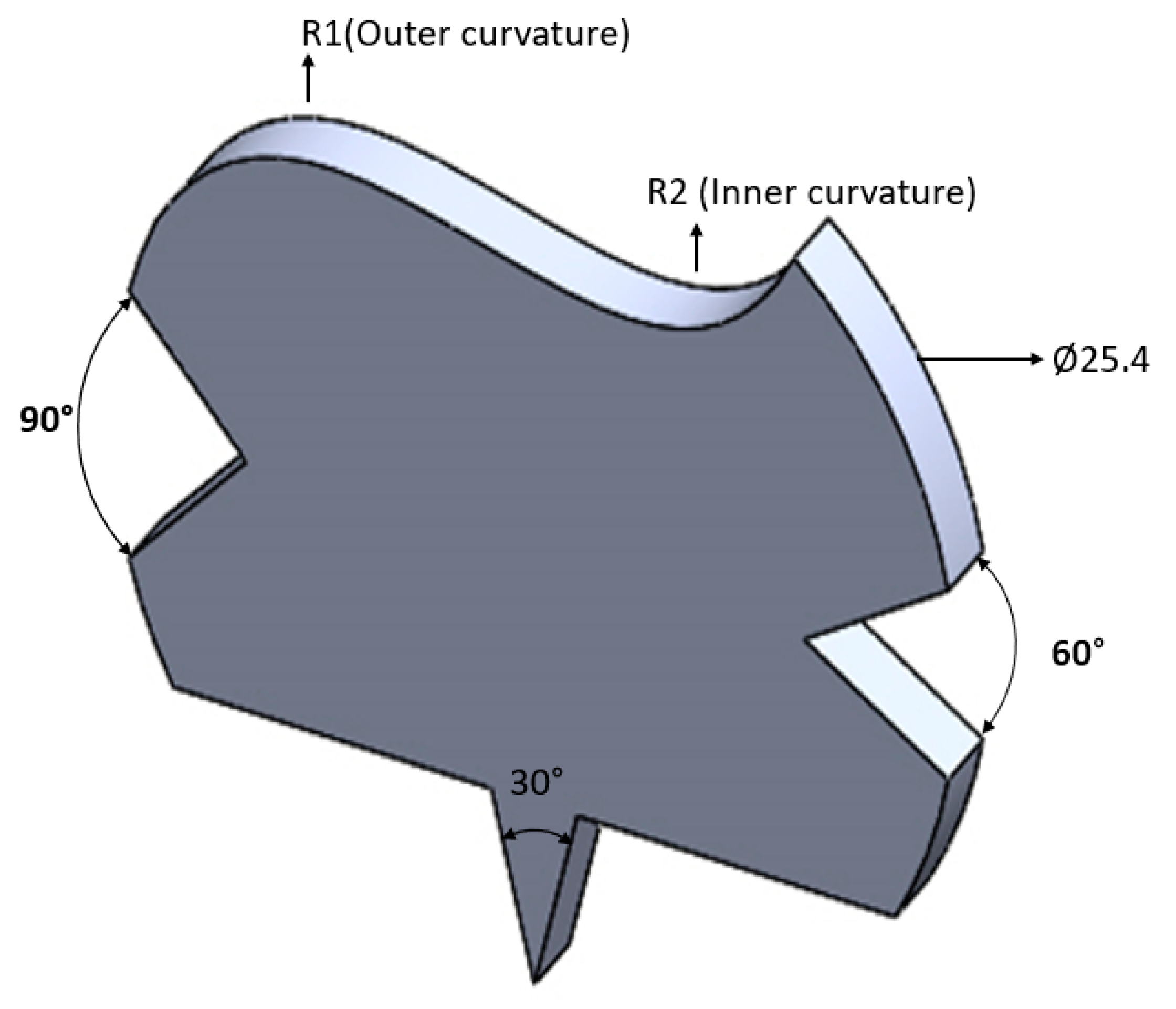 Materials 15 02205 g002 550