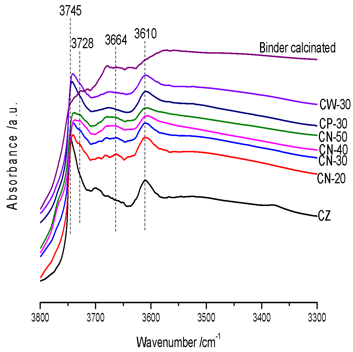 Materials 15 02206 g010 550