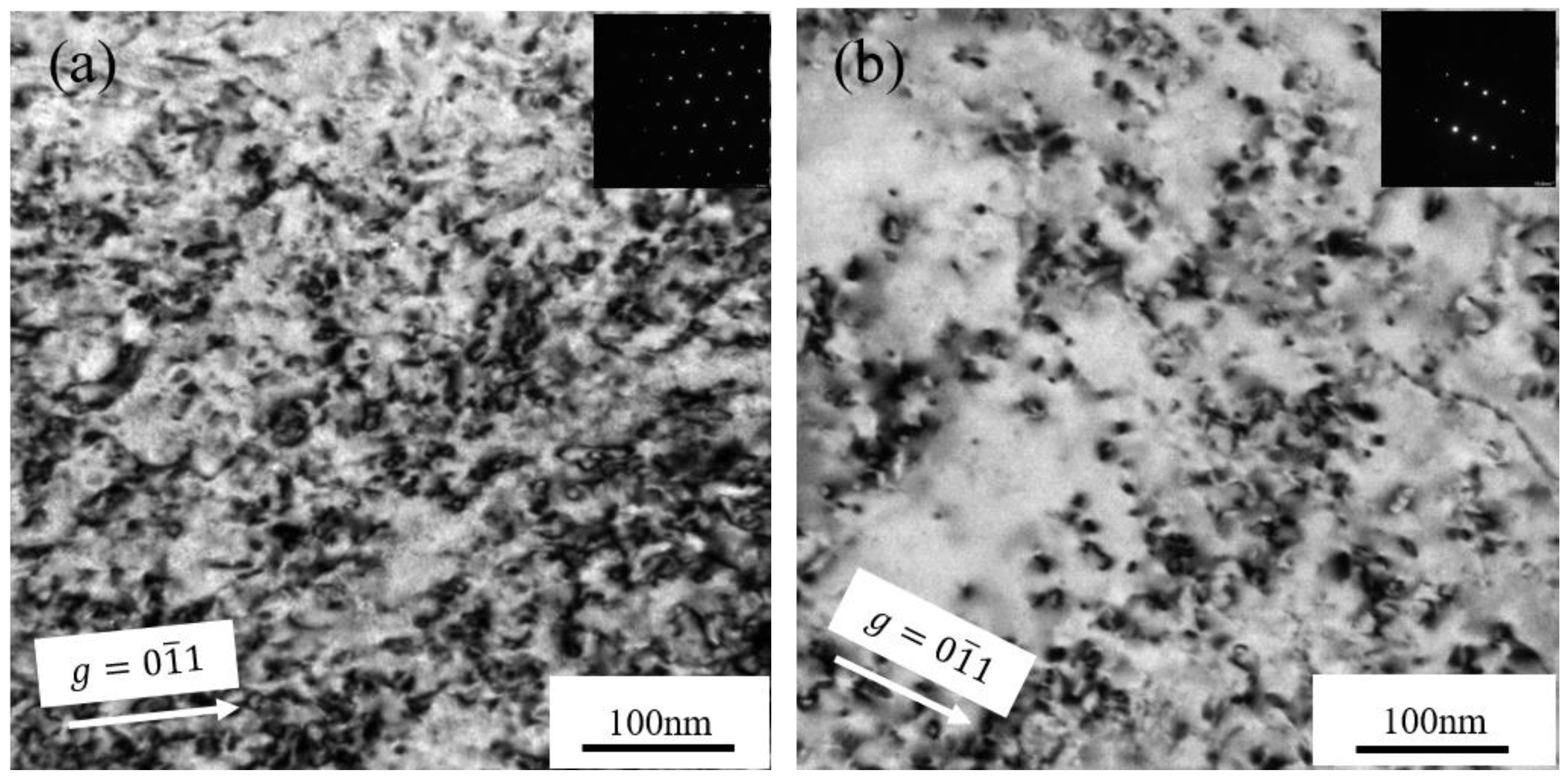 Materials 15 02211 g003