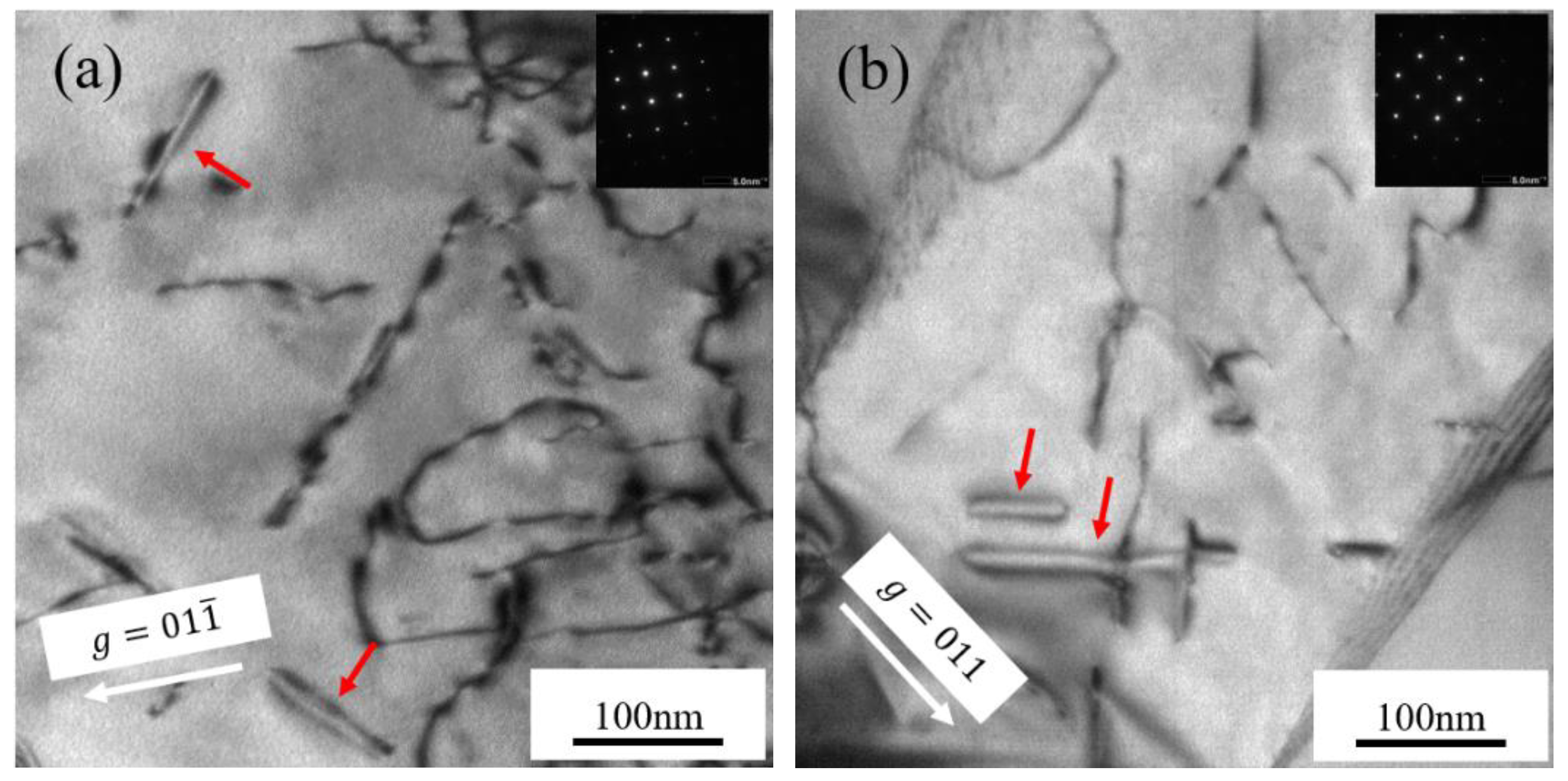 Materials 15 02211 g005