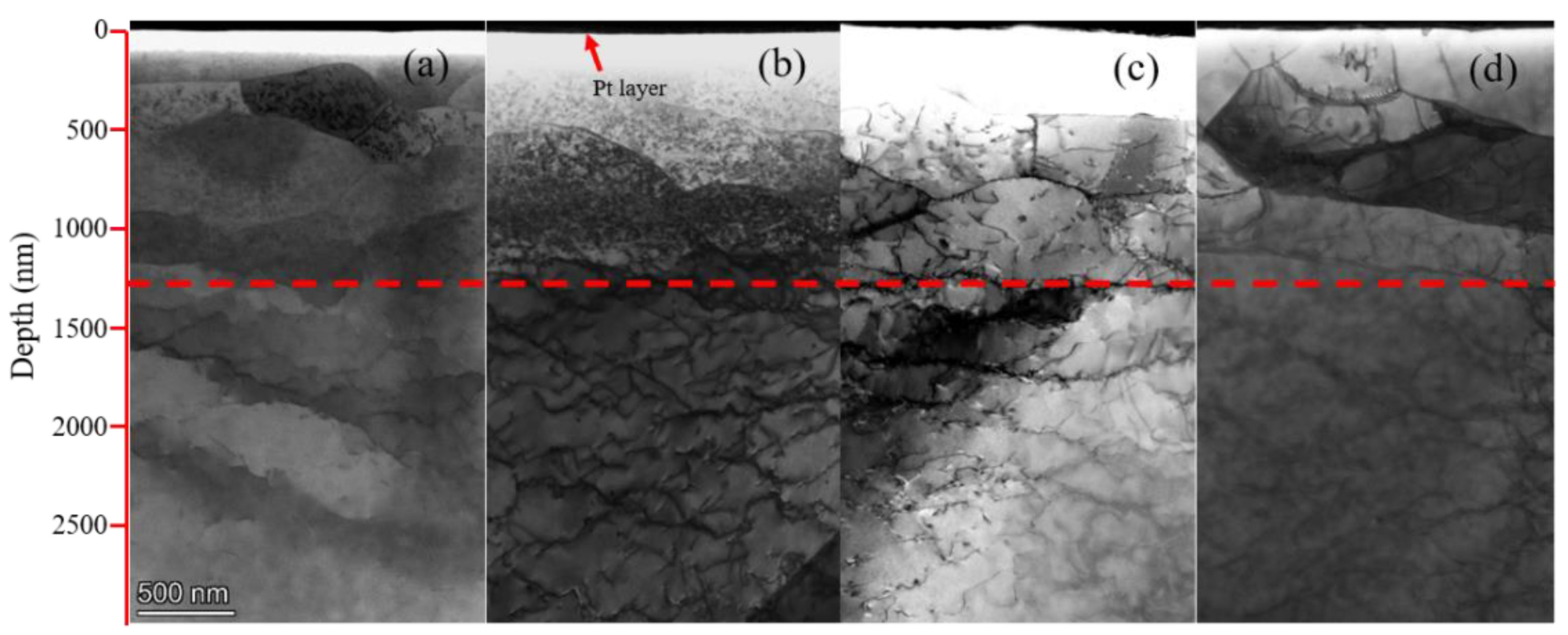 Materials 15 02211 g007