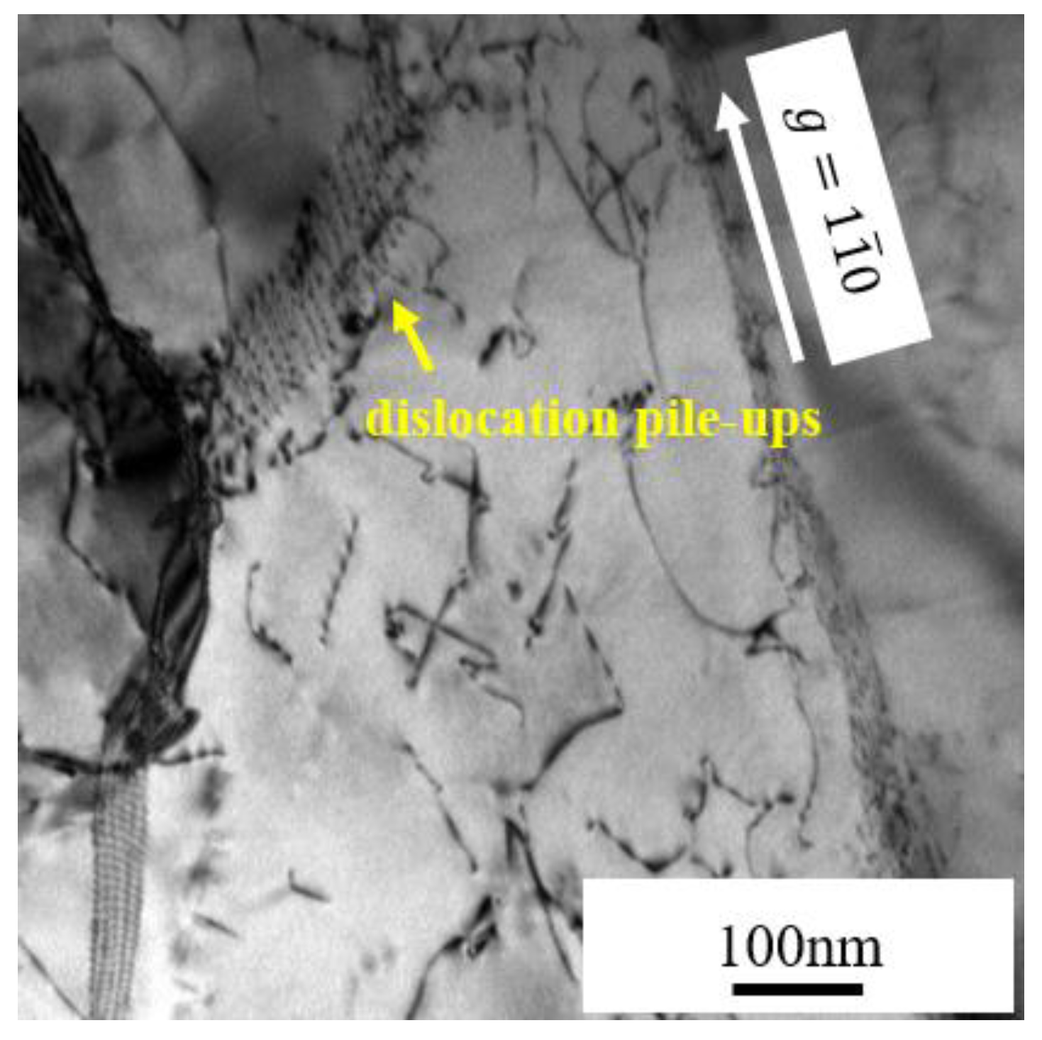 Materials 15 02211 g009