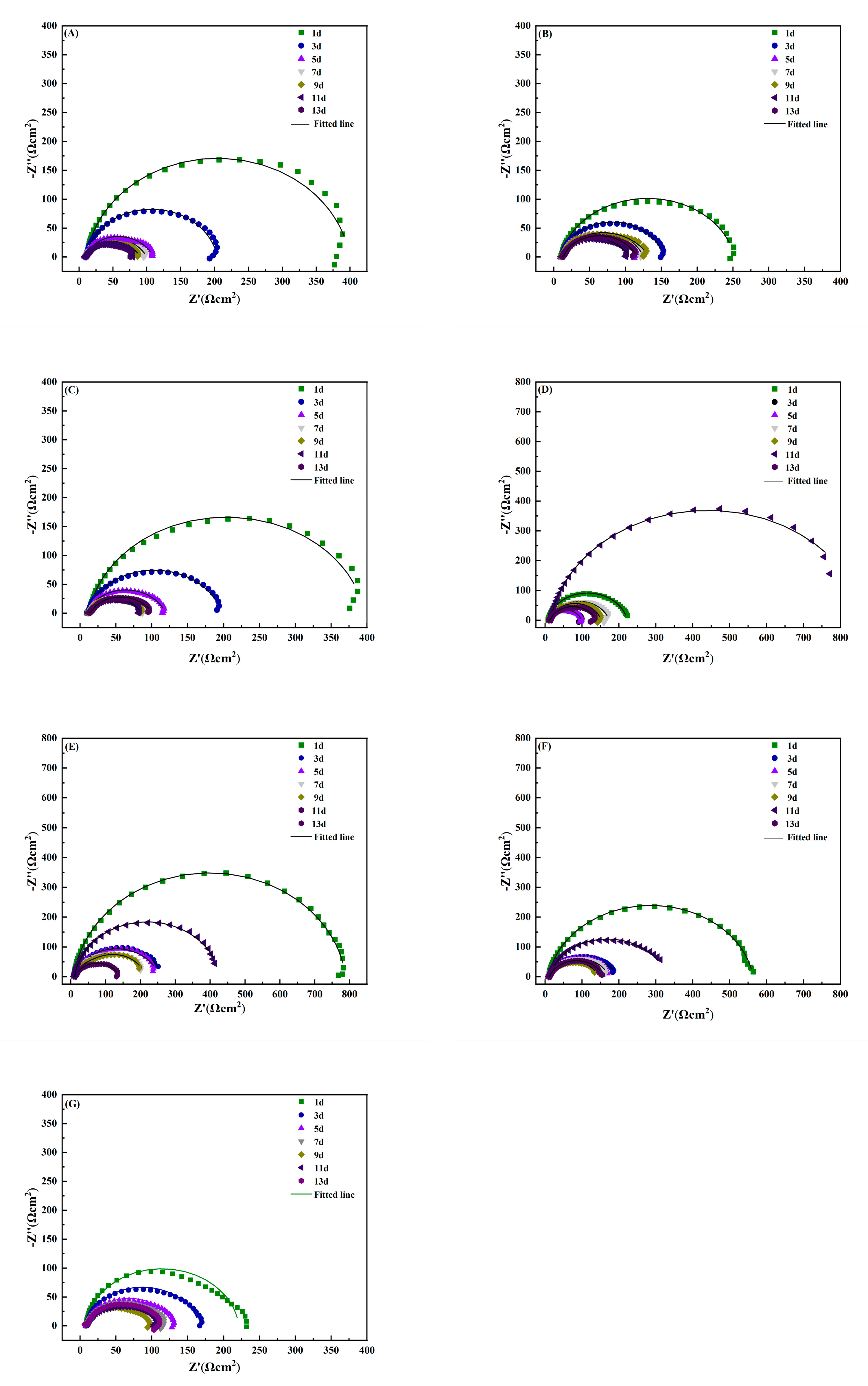 Materials 15 02212 g002