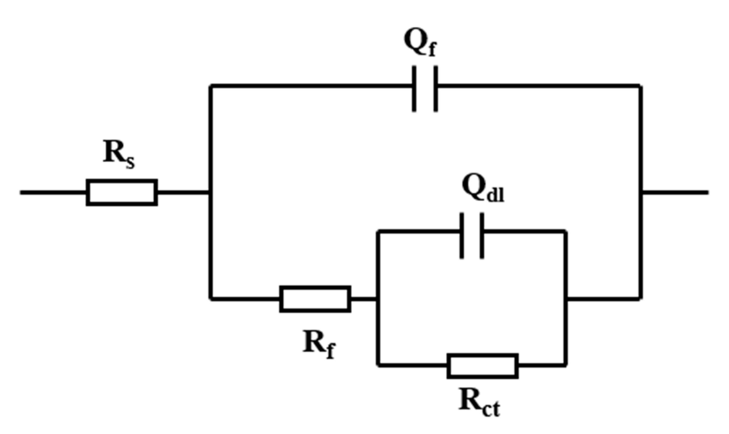 Materials 15 02212 g004