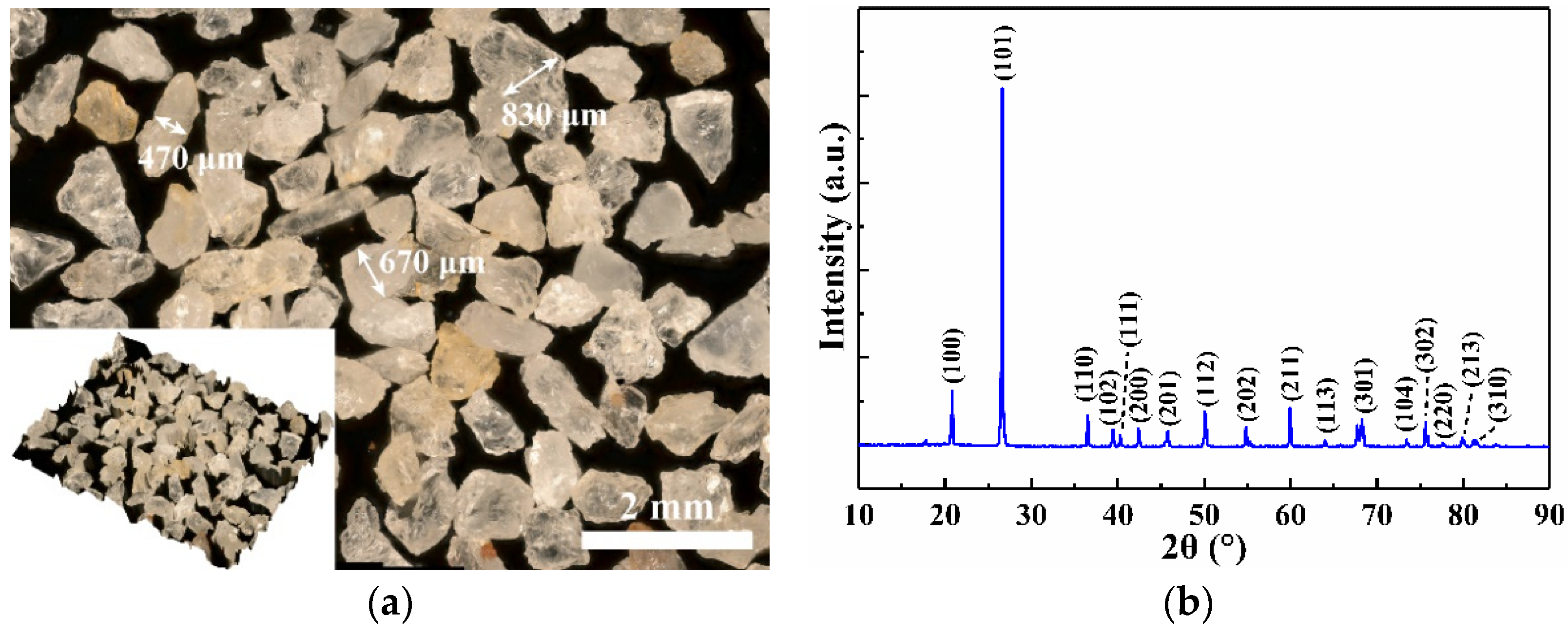 Materials 15 02214 g001 550