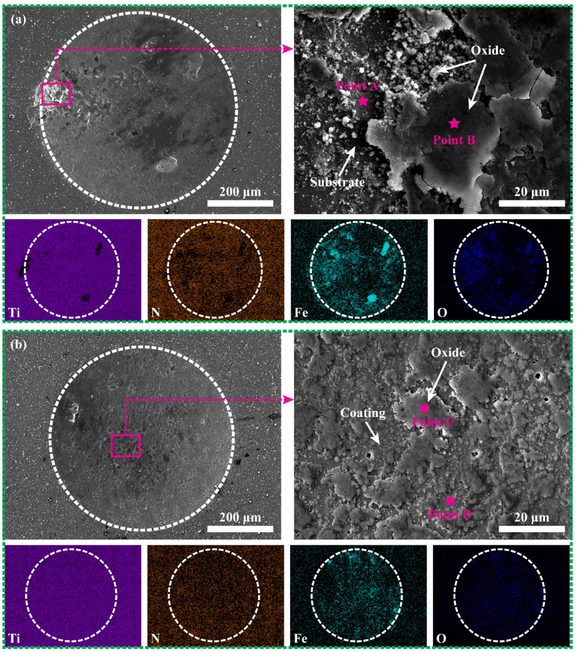 Materials 15 02214 g012 550