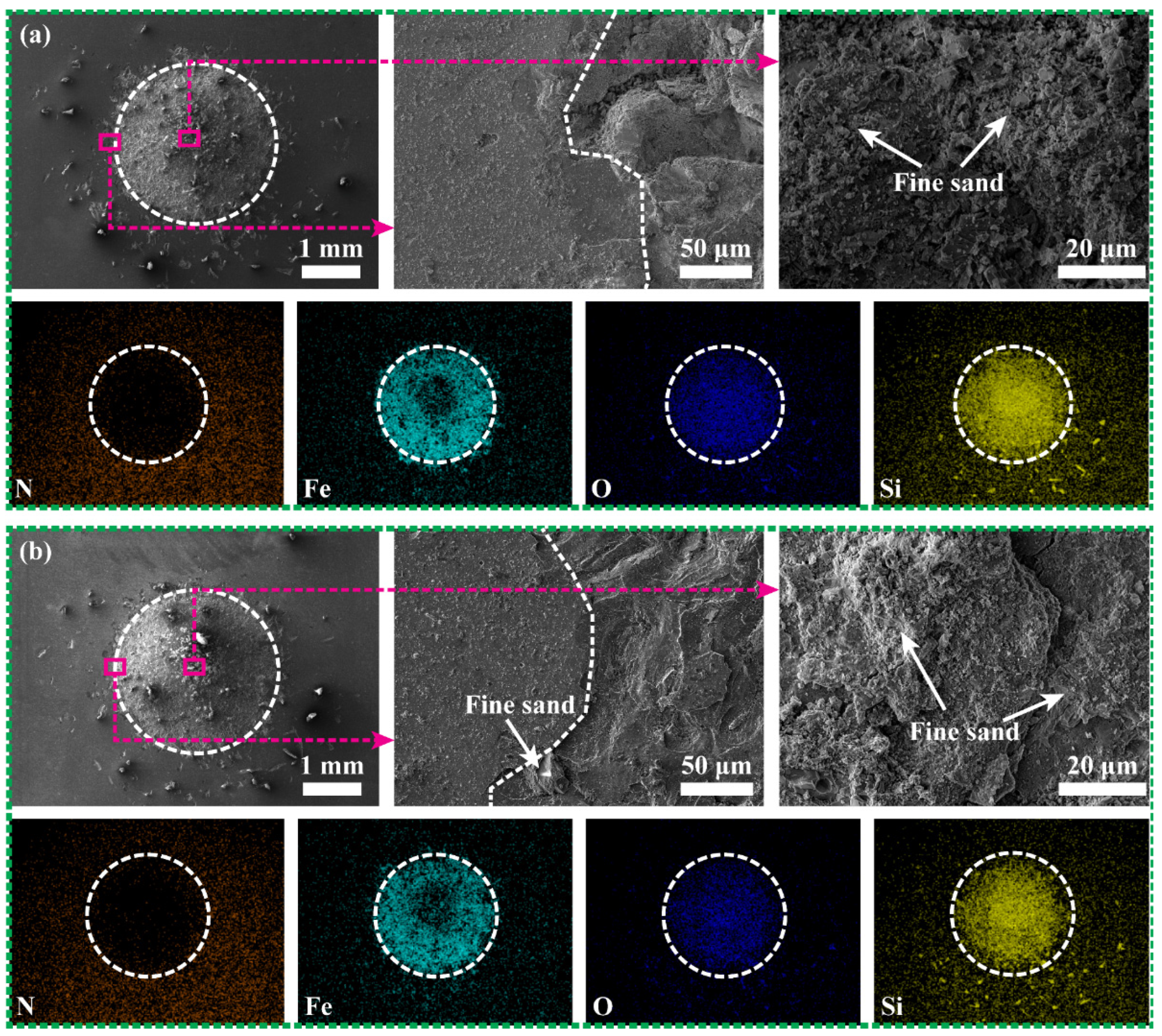 Materials 15 02214 g013 550