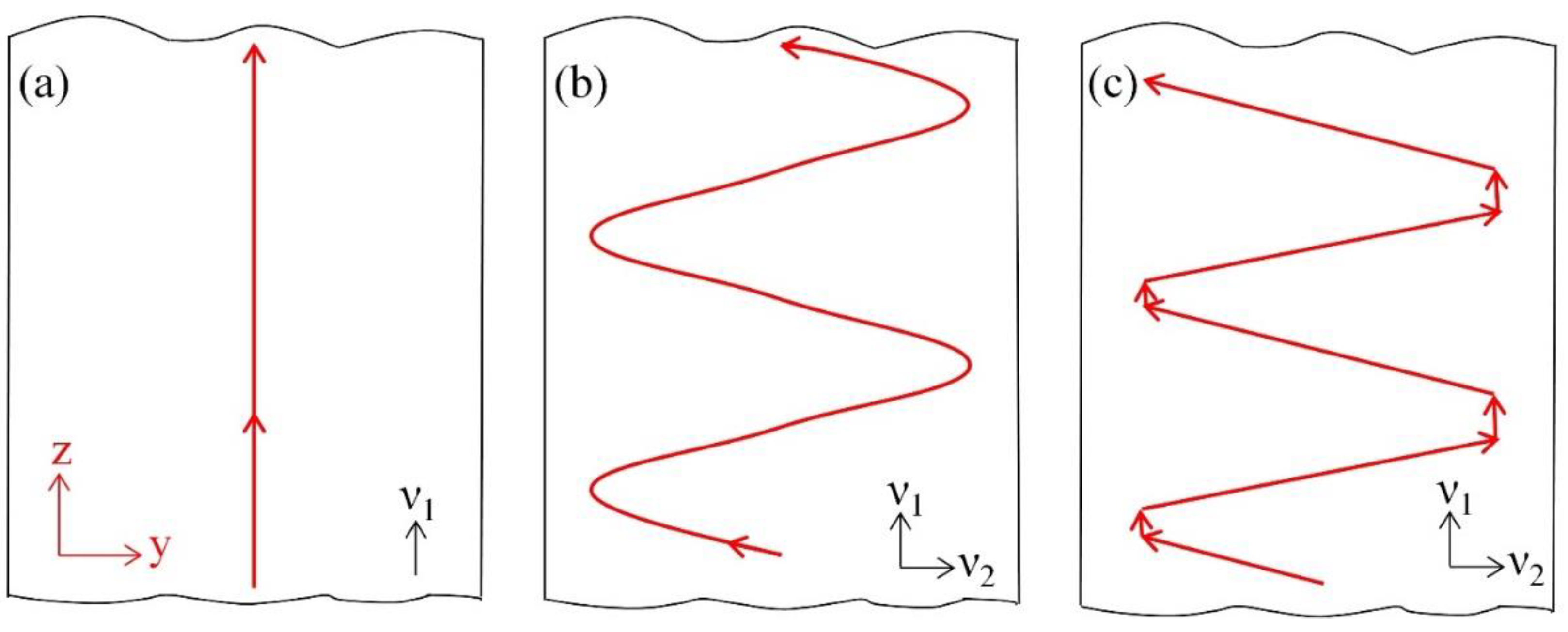 Materials 15 02215 g006 Materials 15 02215 g006