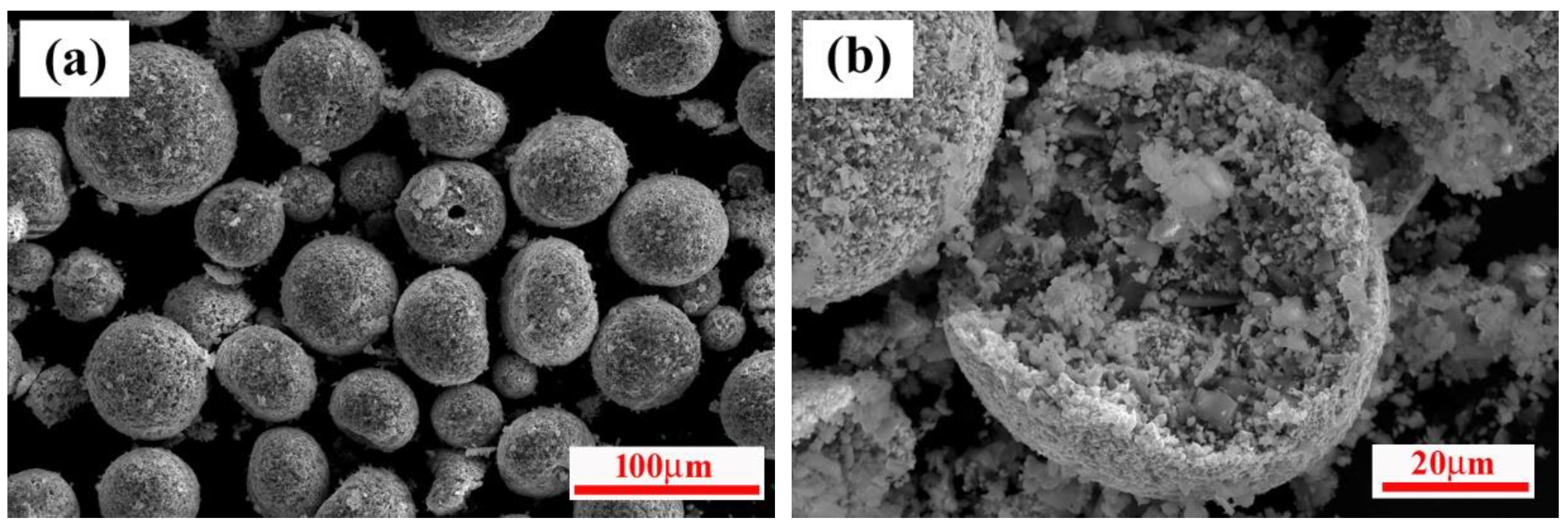 Materials 15 02217 g003 550