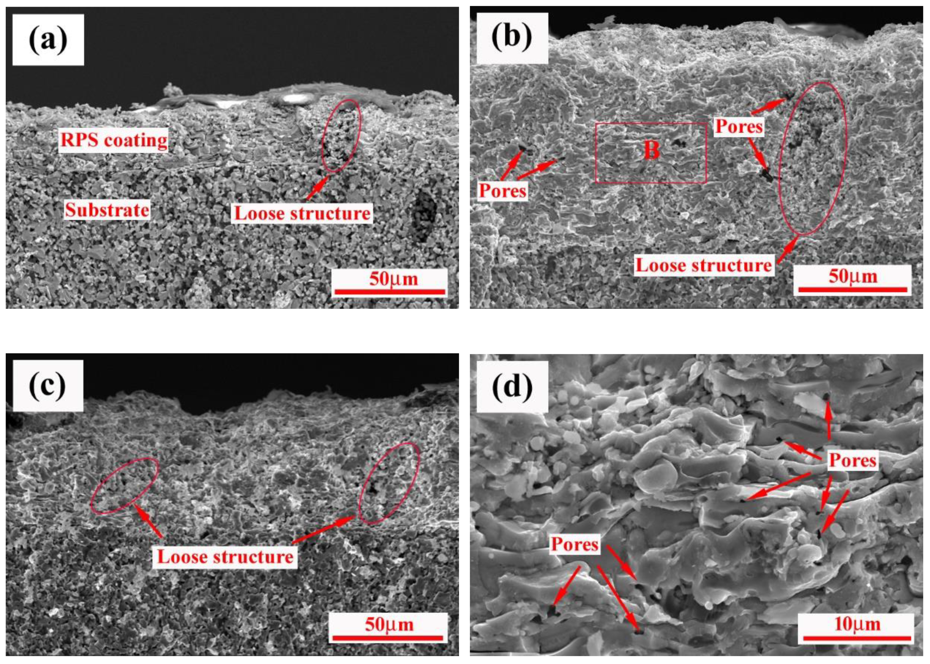 Materials 15 02217 g010 550