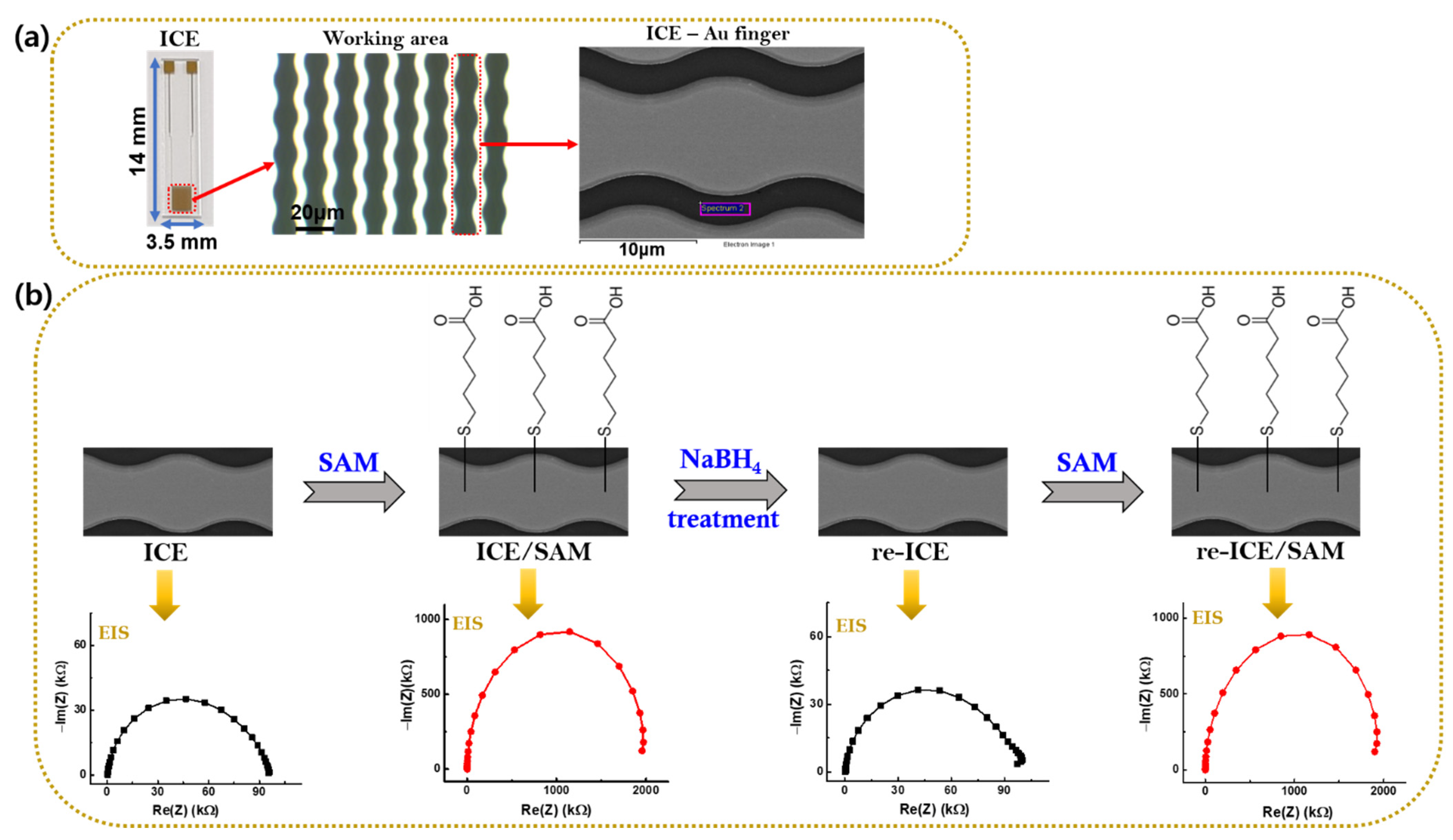 Materials 15 02218 g001