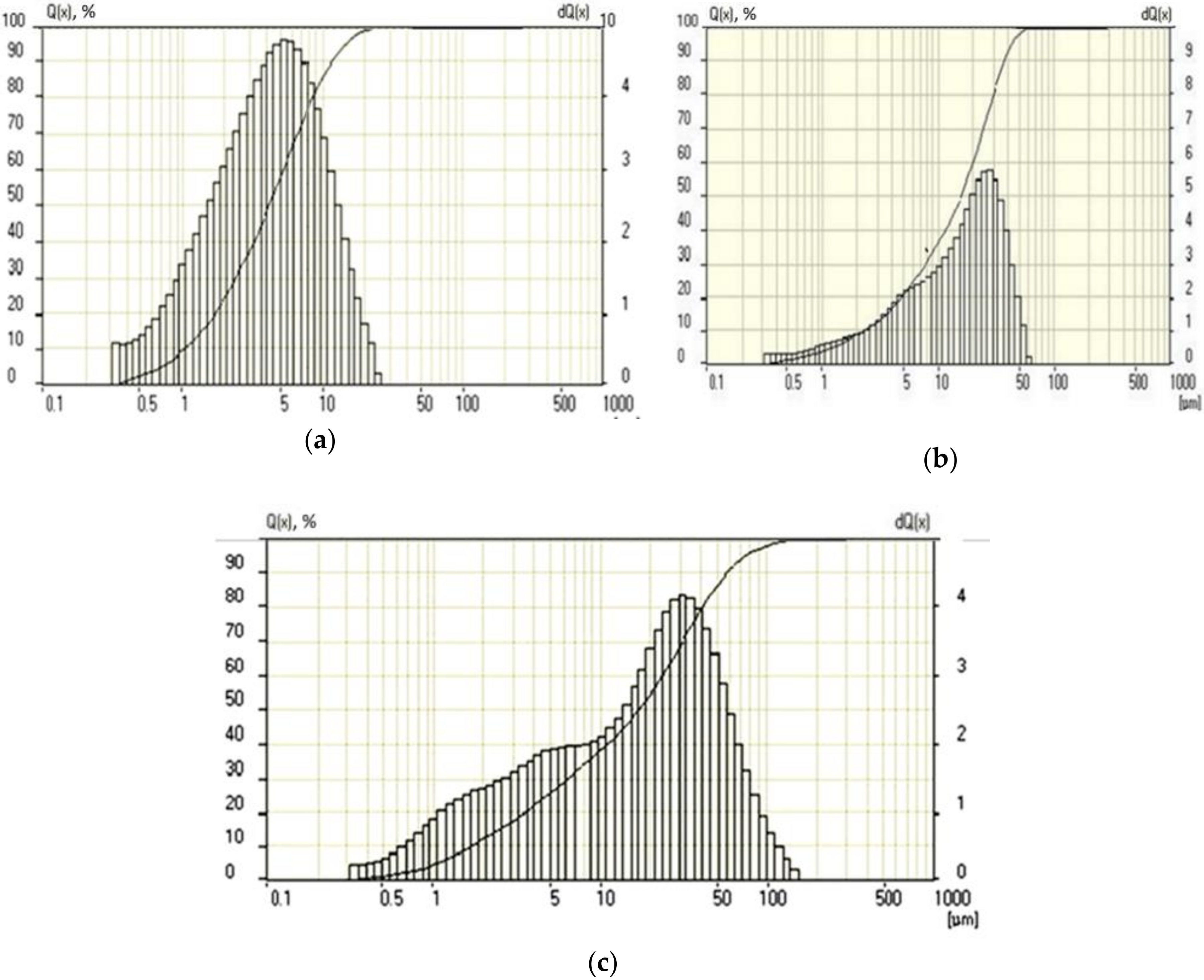 Materials 15 02220 g001