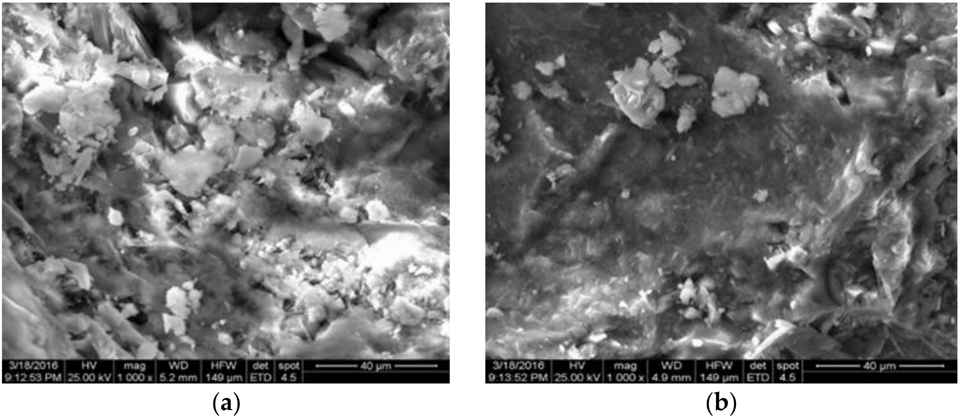 Materials 15 02220 g006a