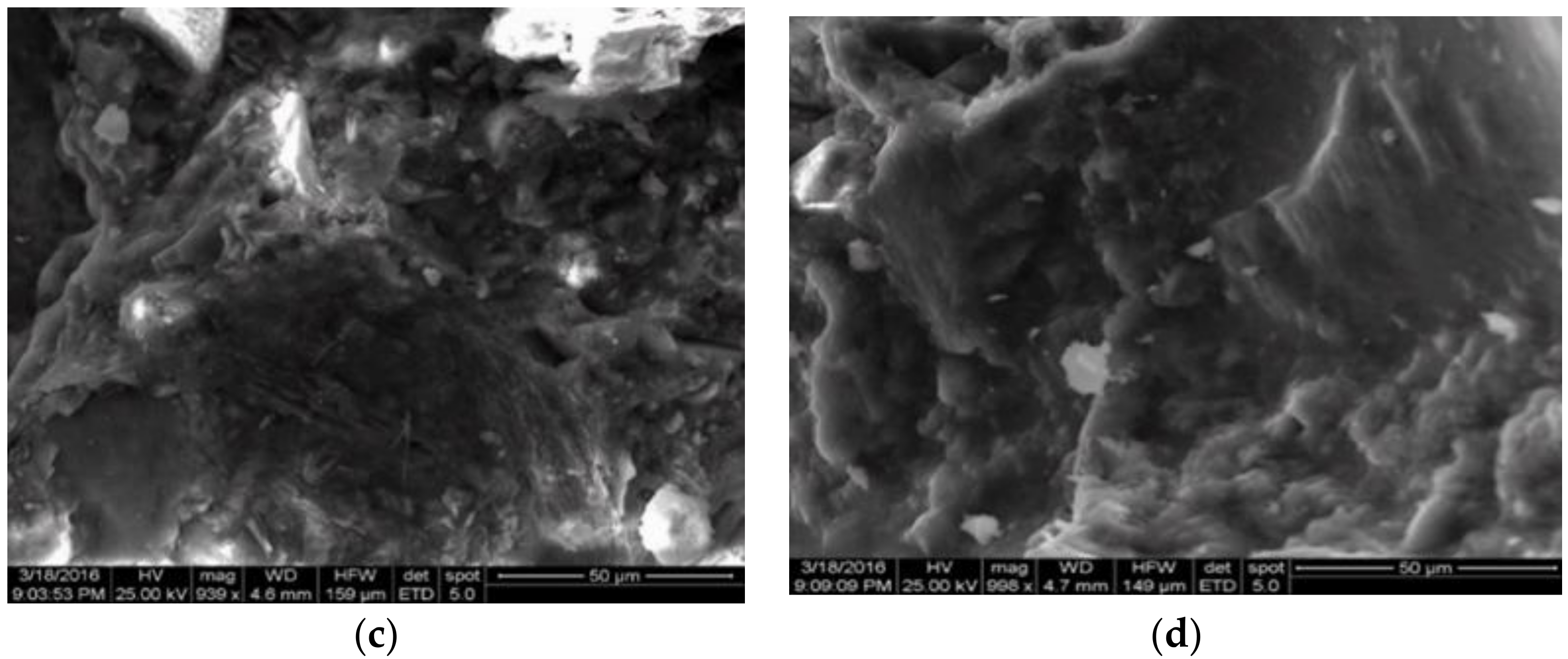 Materials 15 02220 g006b