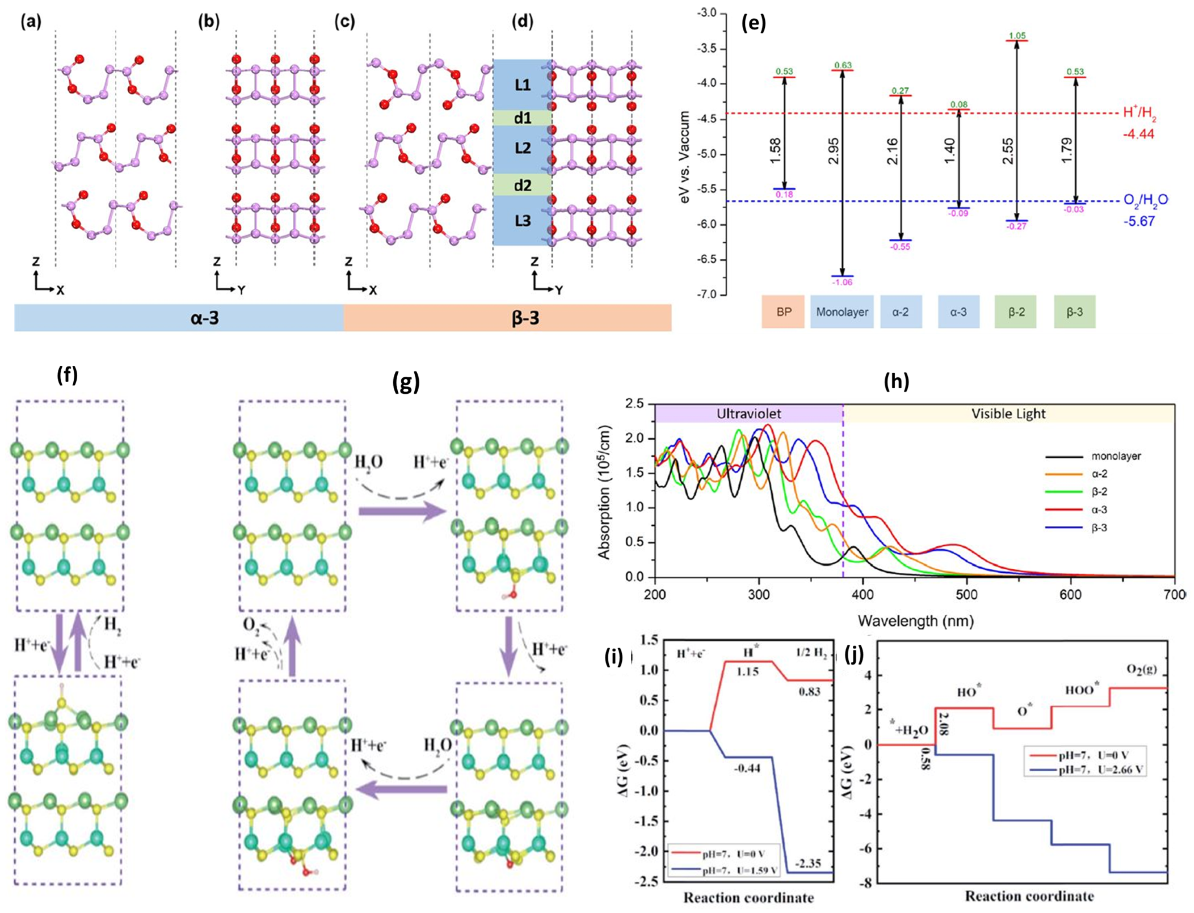 Materials 15 02221 g012