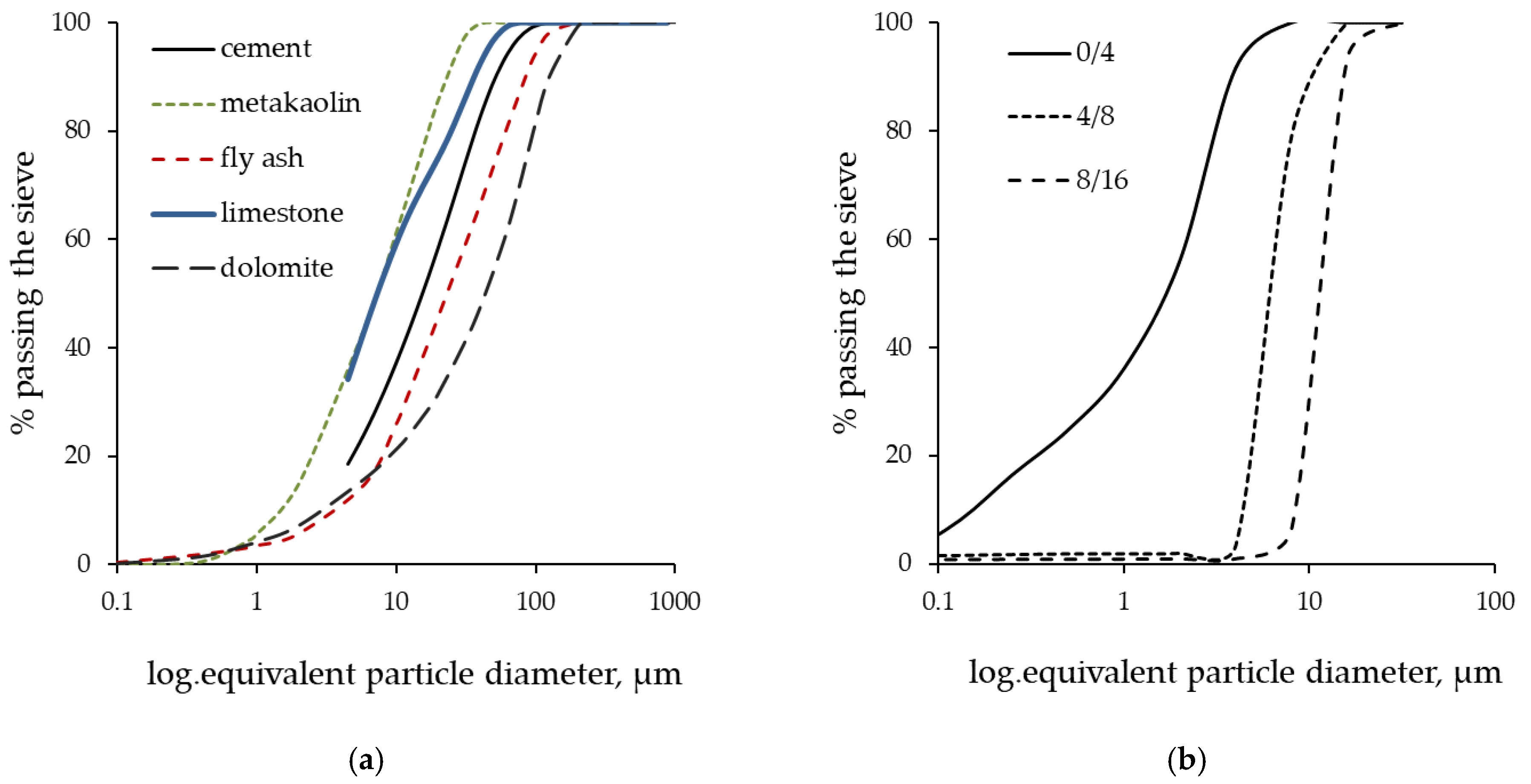 Materials 15 02222 g001 Materials 15 02222 g001