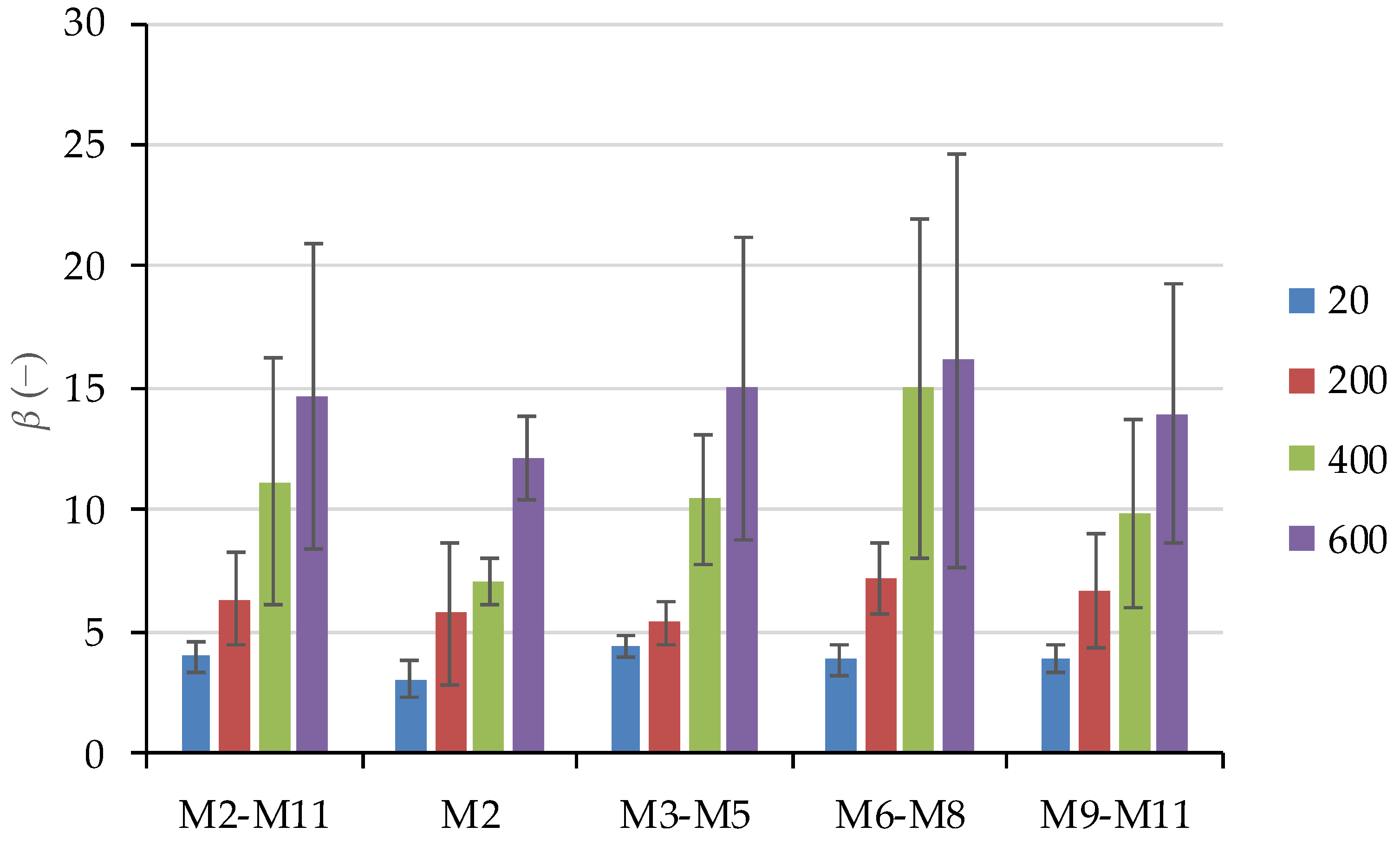 Materials 15 02222 g018 Materials 15 02222 g018