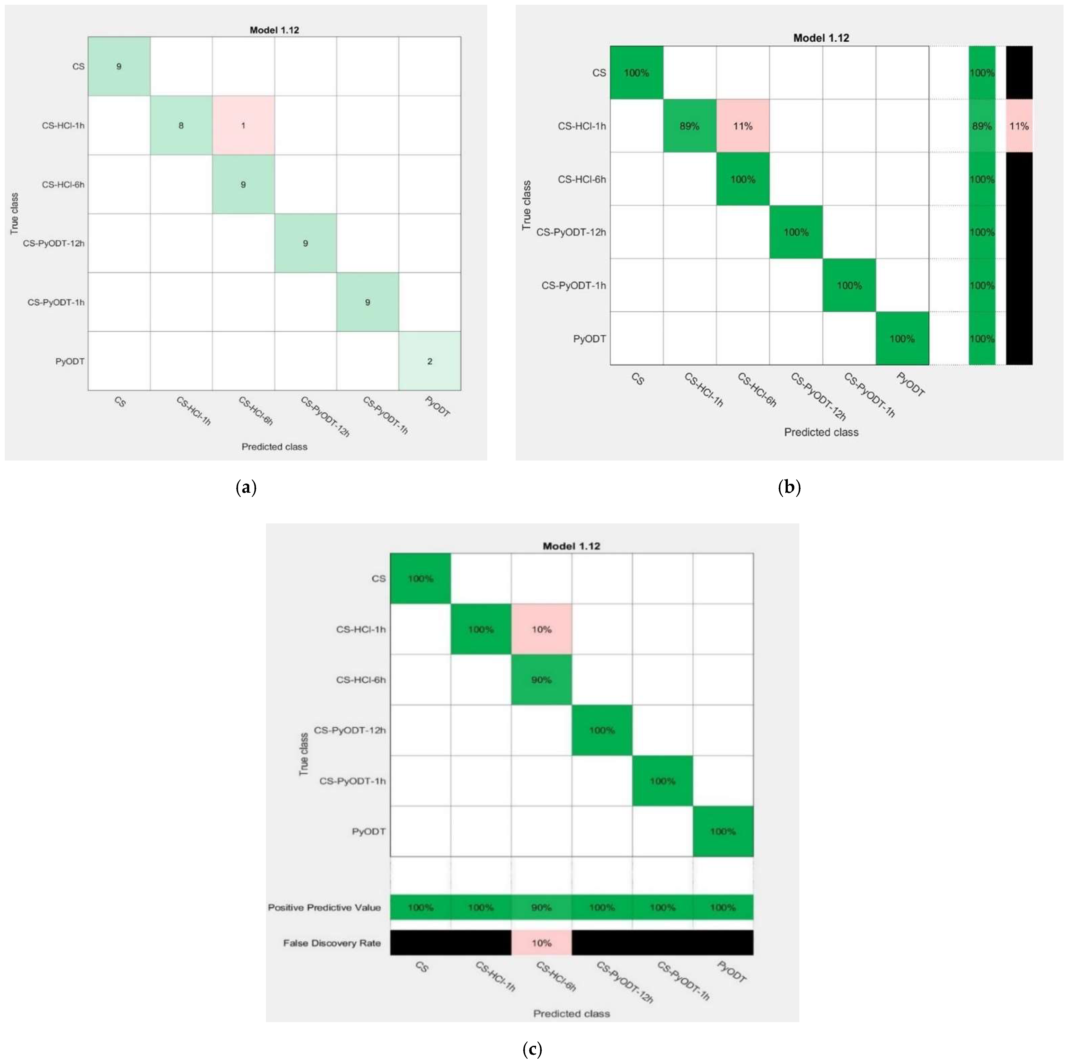 Materials 15 02224 g013