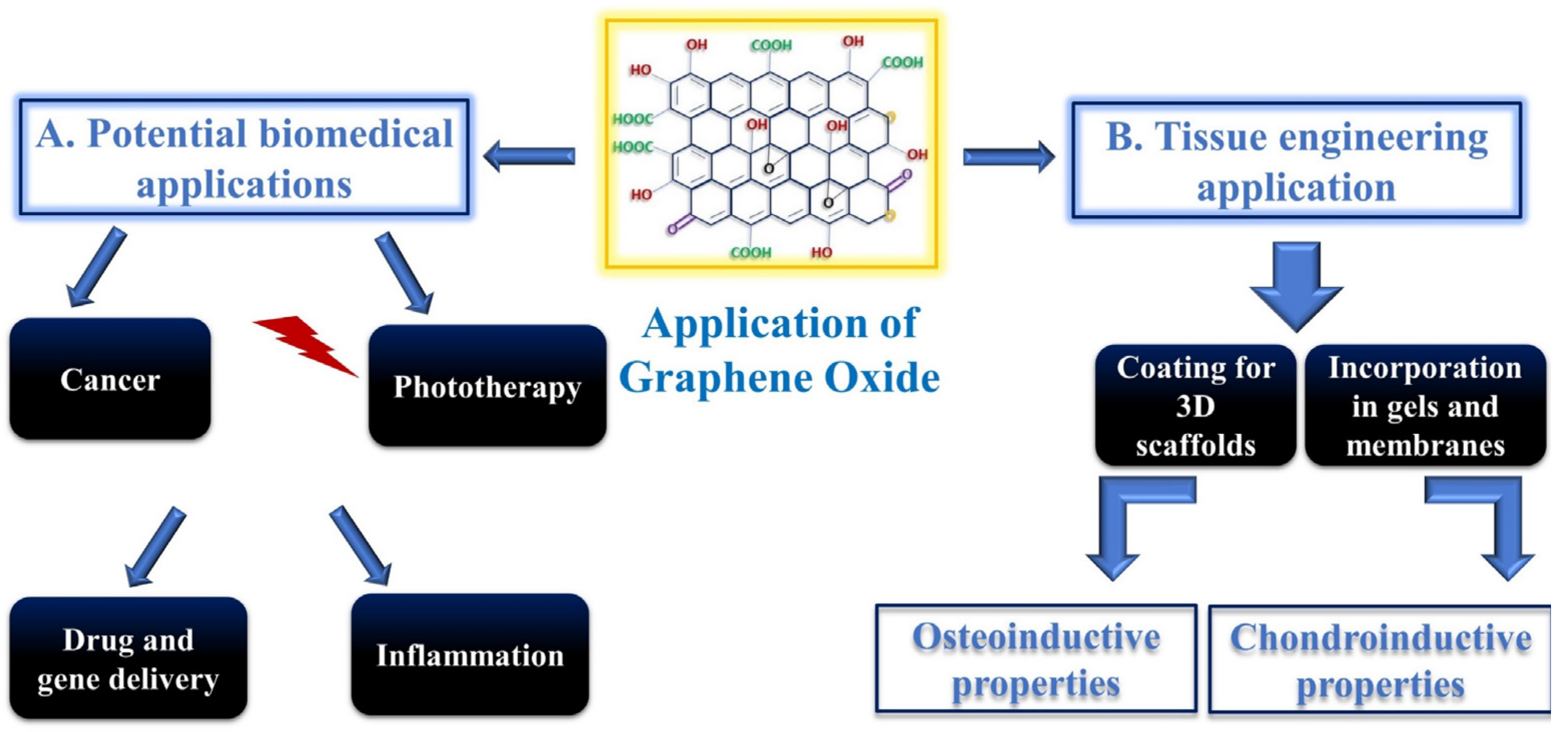 Materials 15 02229 g002 Materials 15 02229 g002