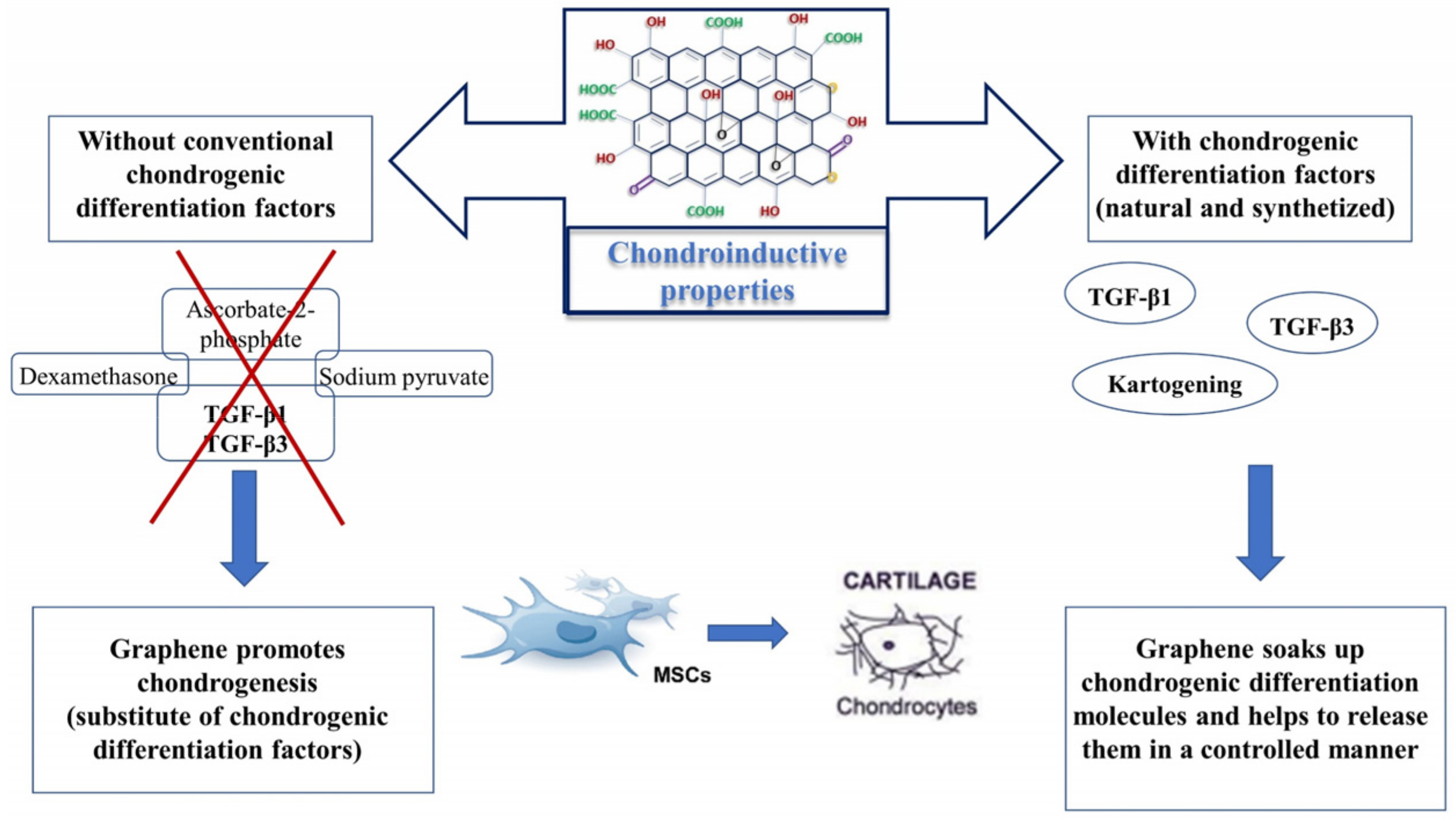 Materials 15 02229 g005 Materials 15 02229 g005