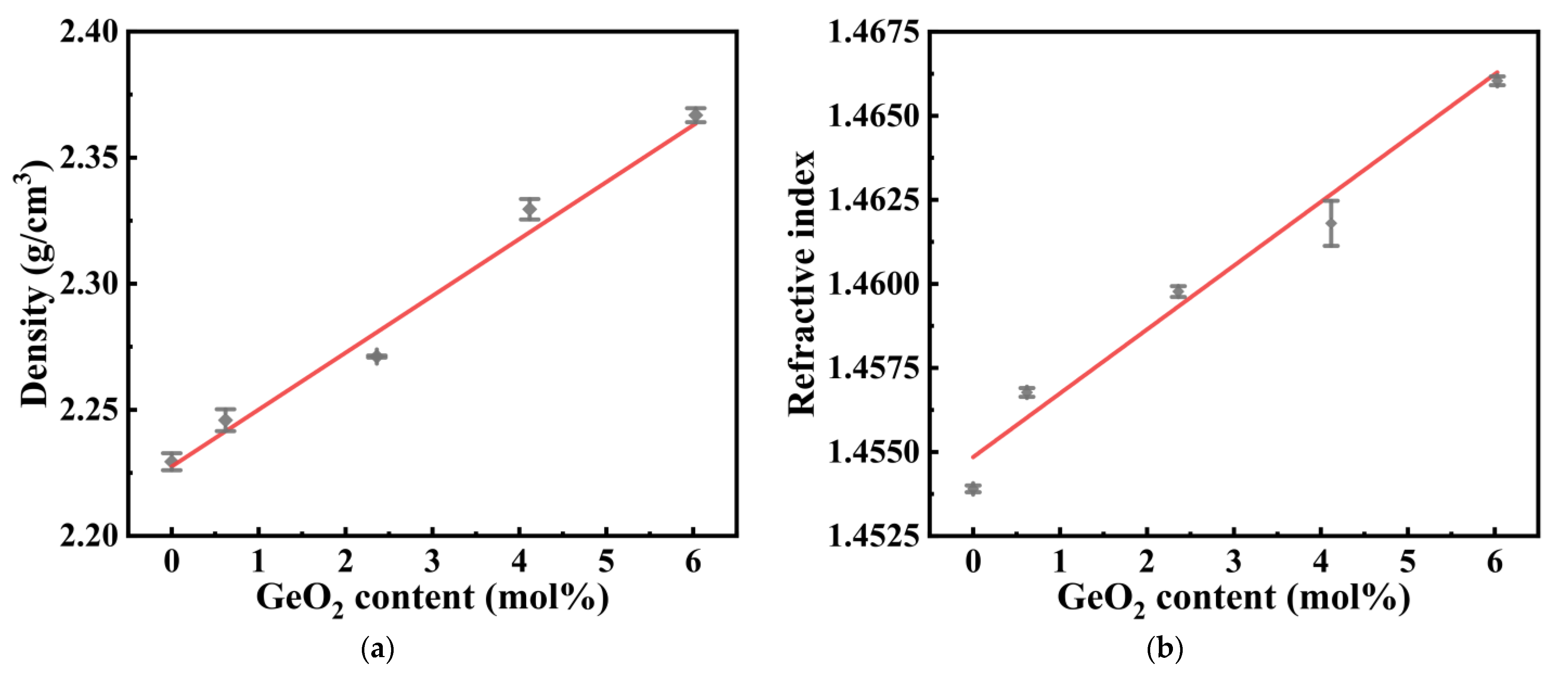 Materials 15 02235 g001