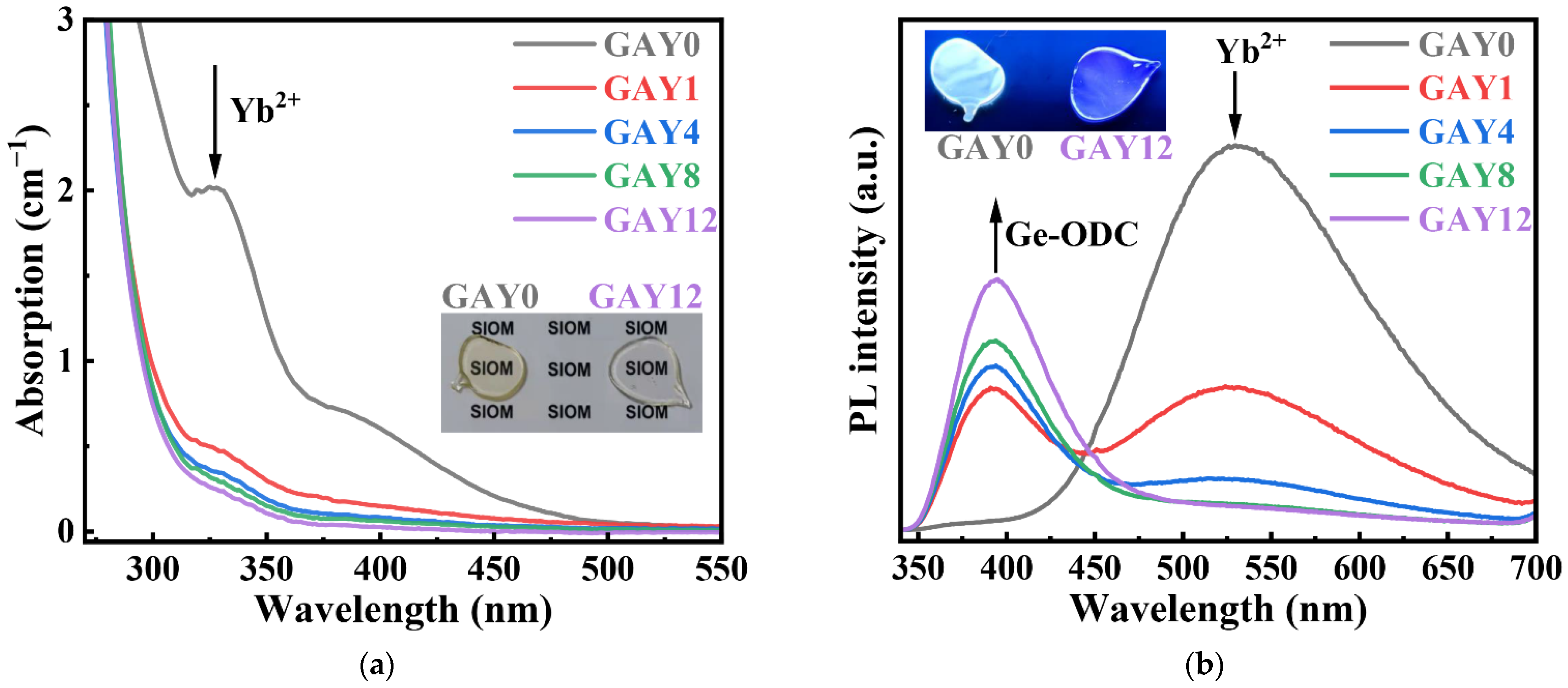 Materials 15 02235 g002