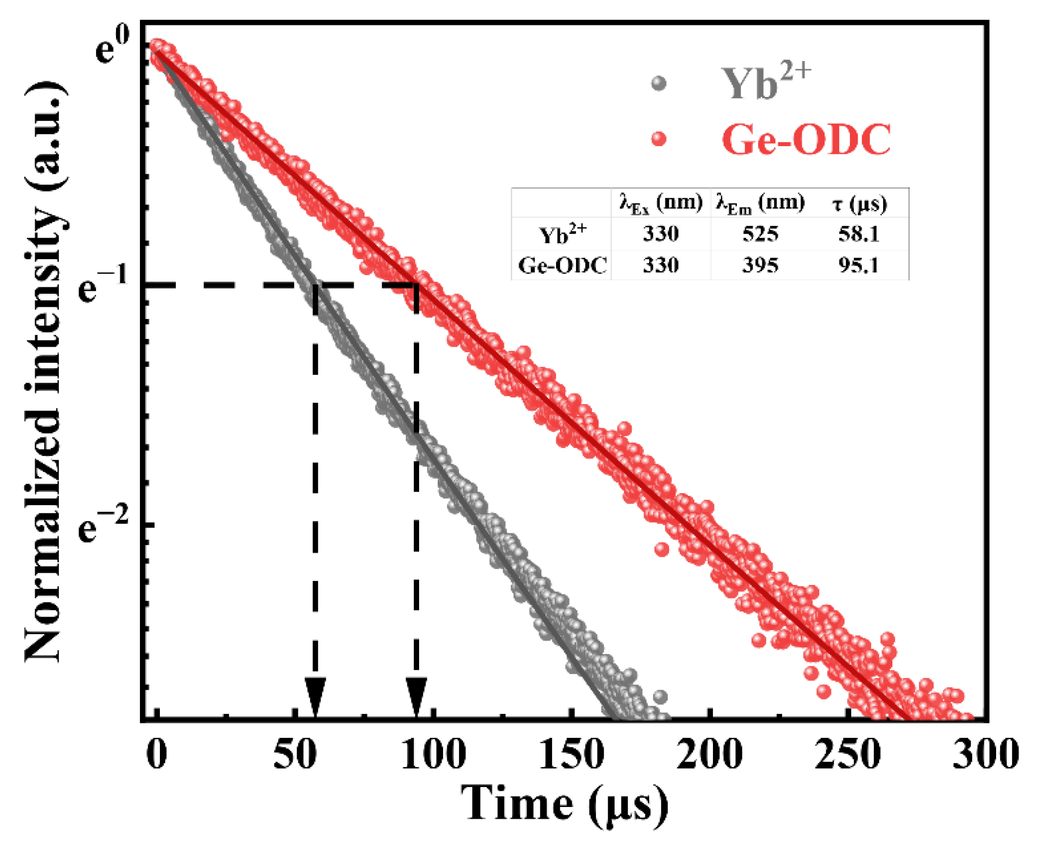 Materials 15 02235 g003
