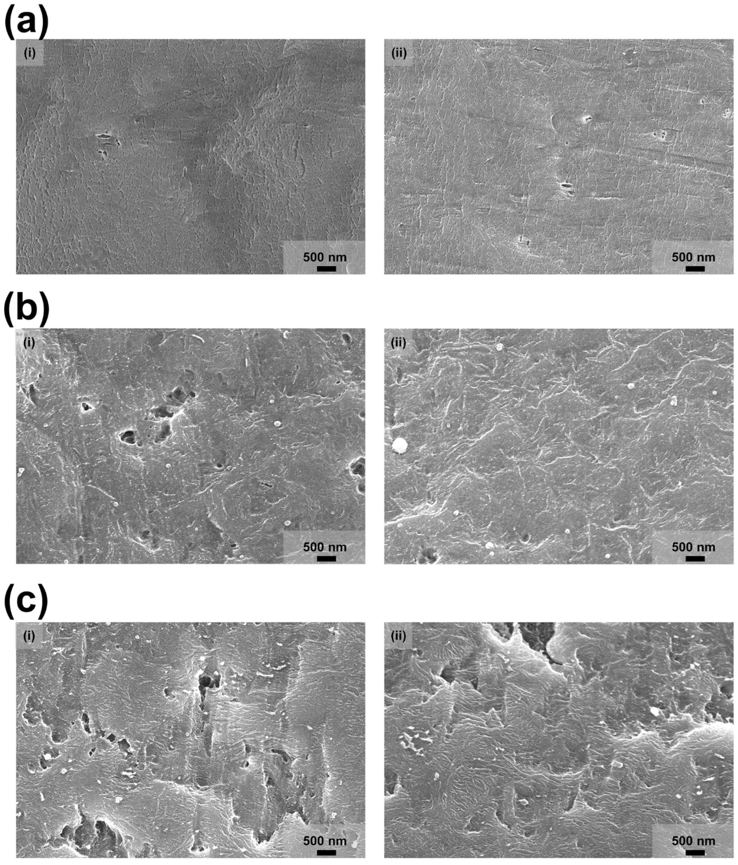 Materials 15 02240 g003