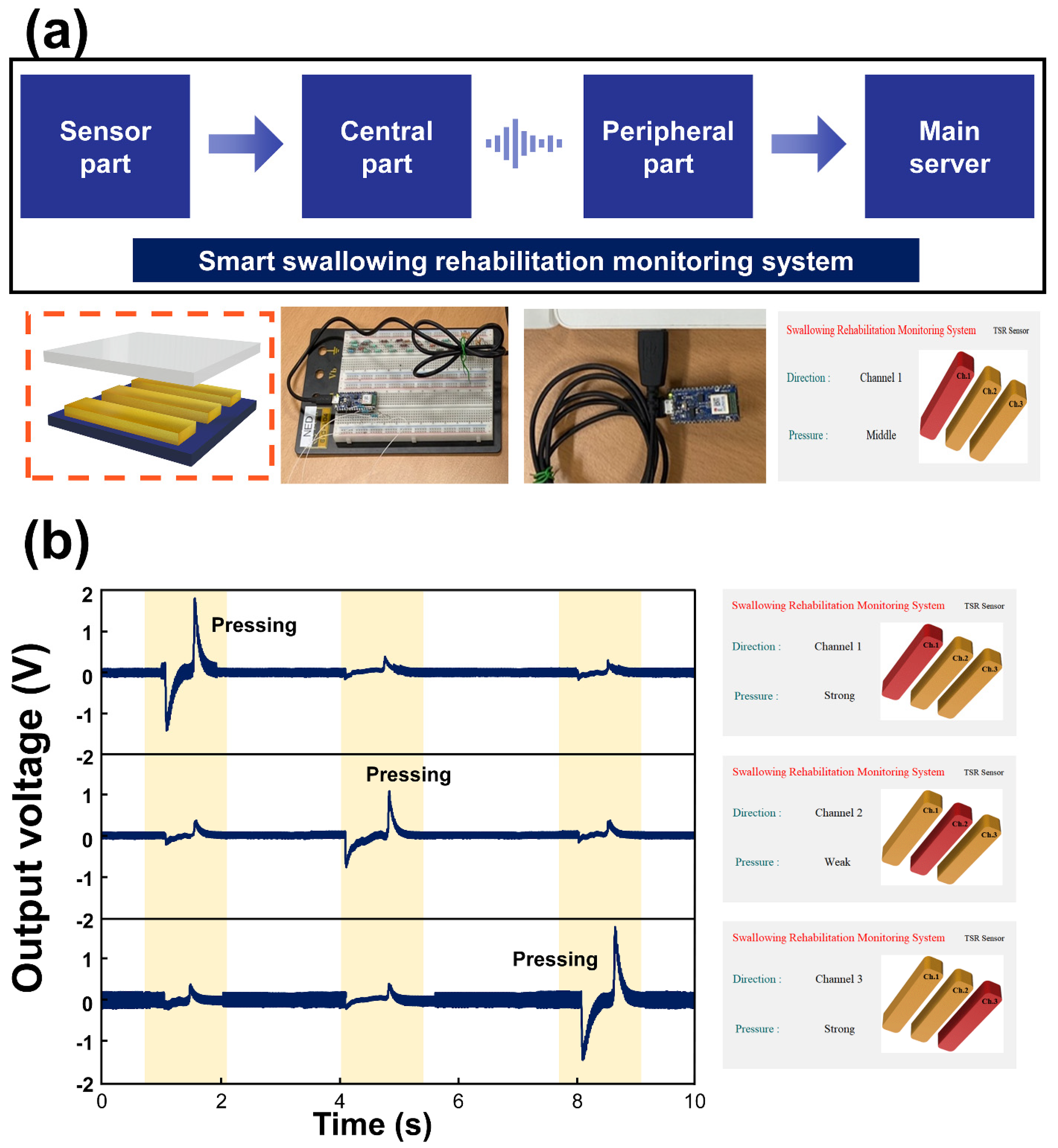 Materials 15 02240 g005