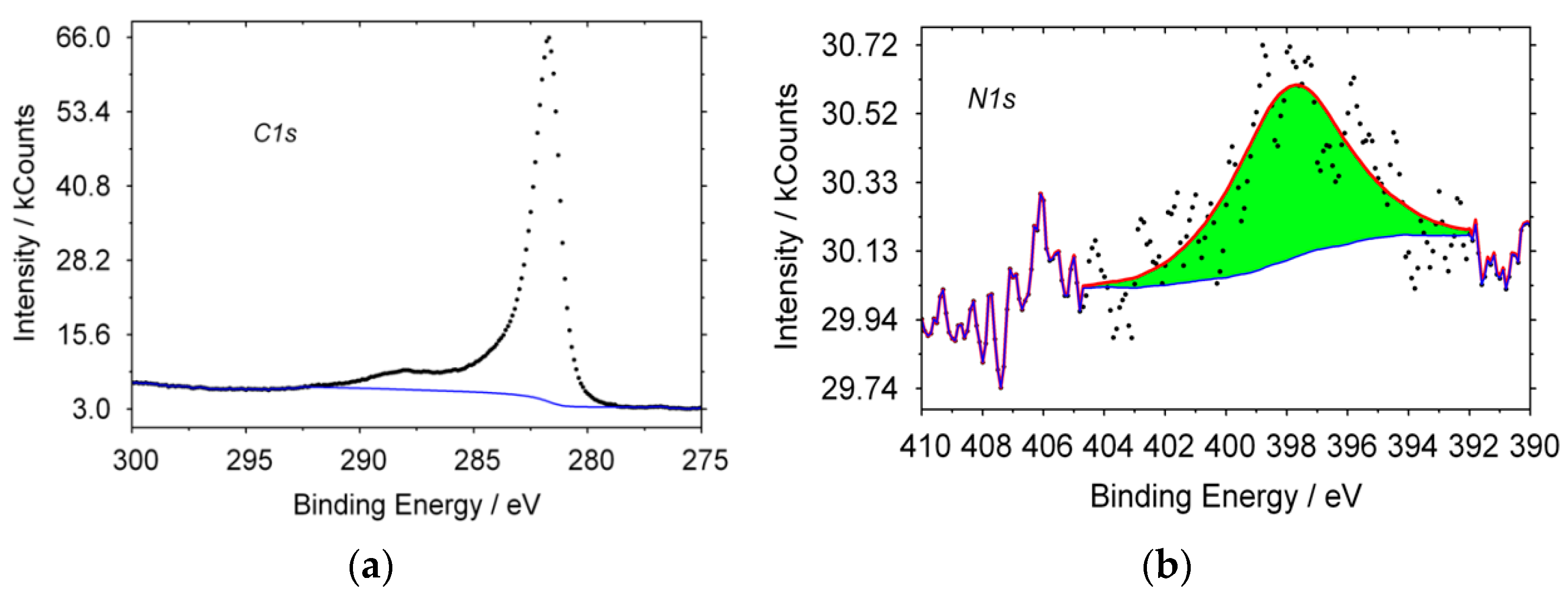 Materials 15 02241 g001 550
