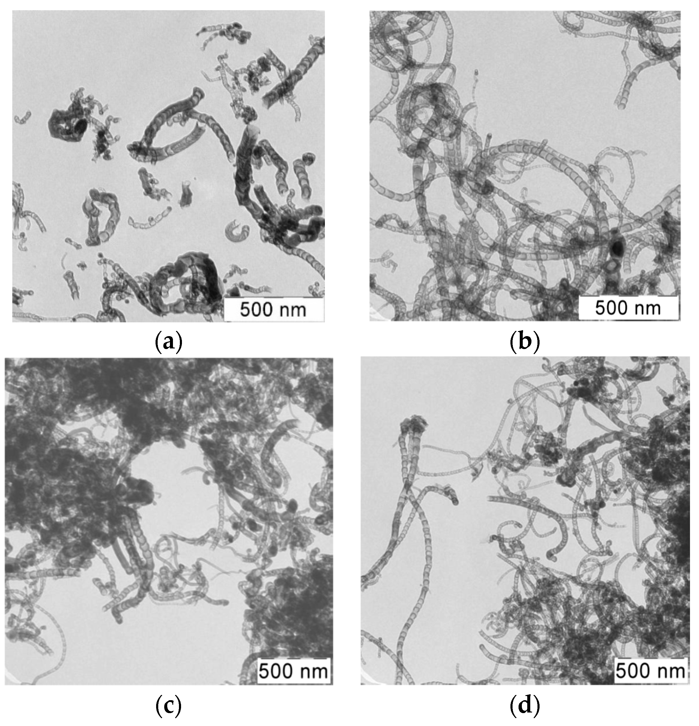 Materials 15 02241 g005 550