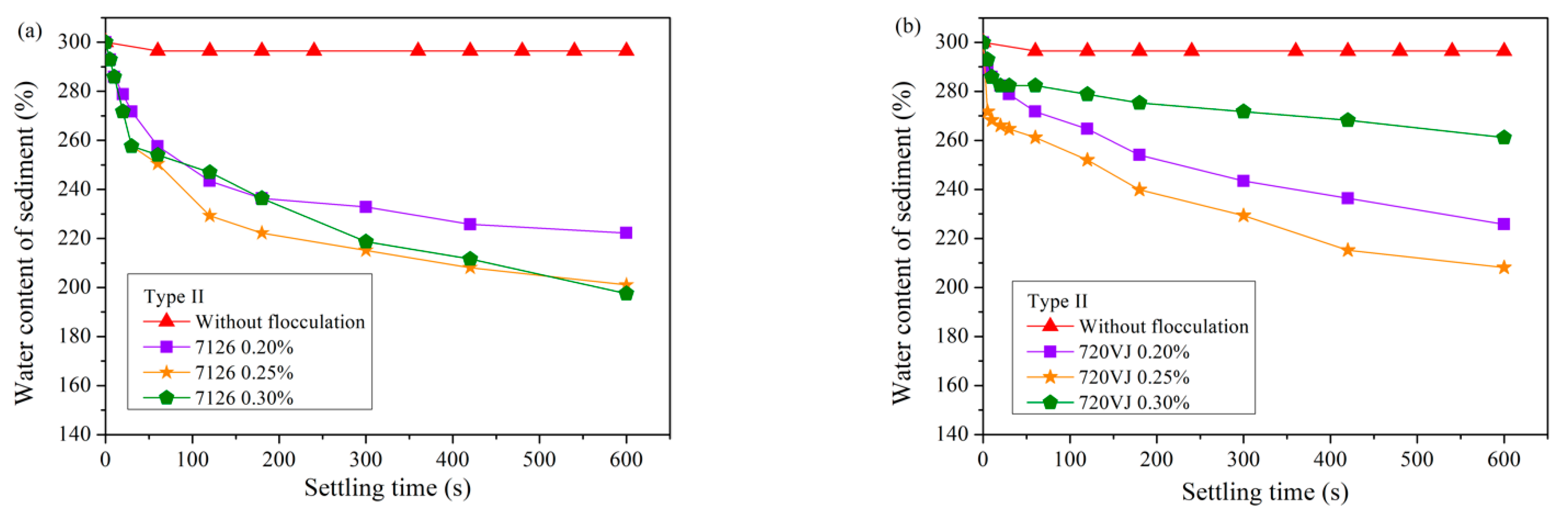 Materials 15 02242 g006