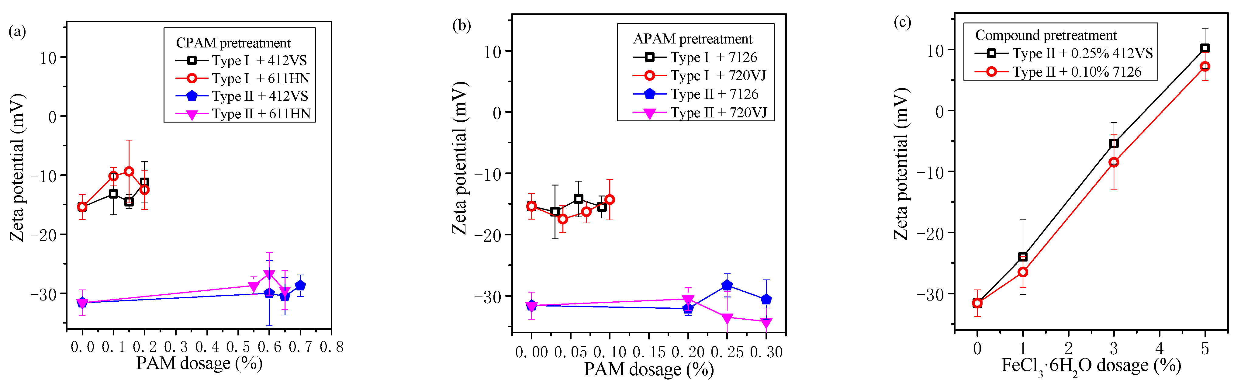 Materials 15 02242 g010
