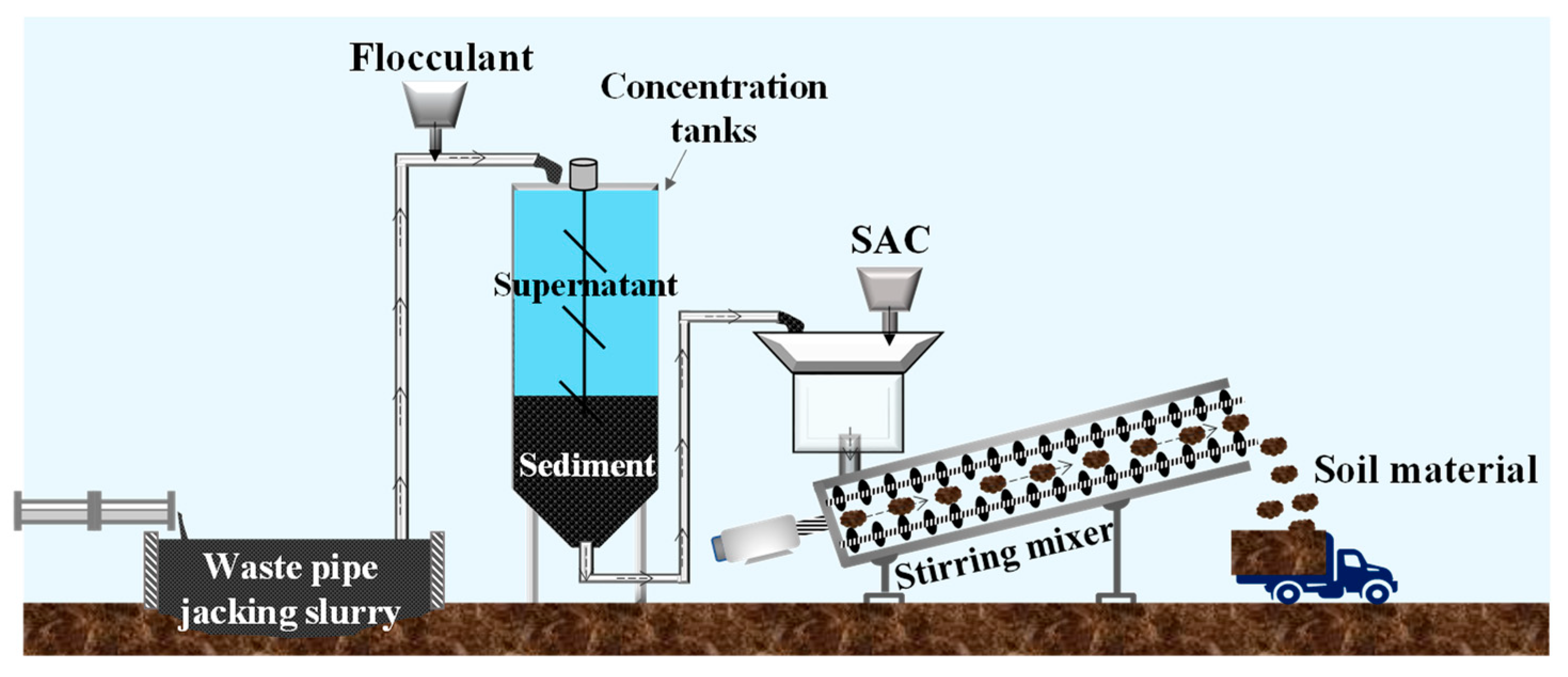 Materials 15 02242 g012