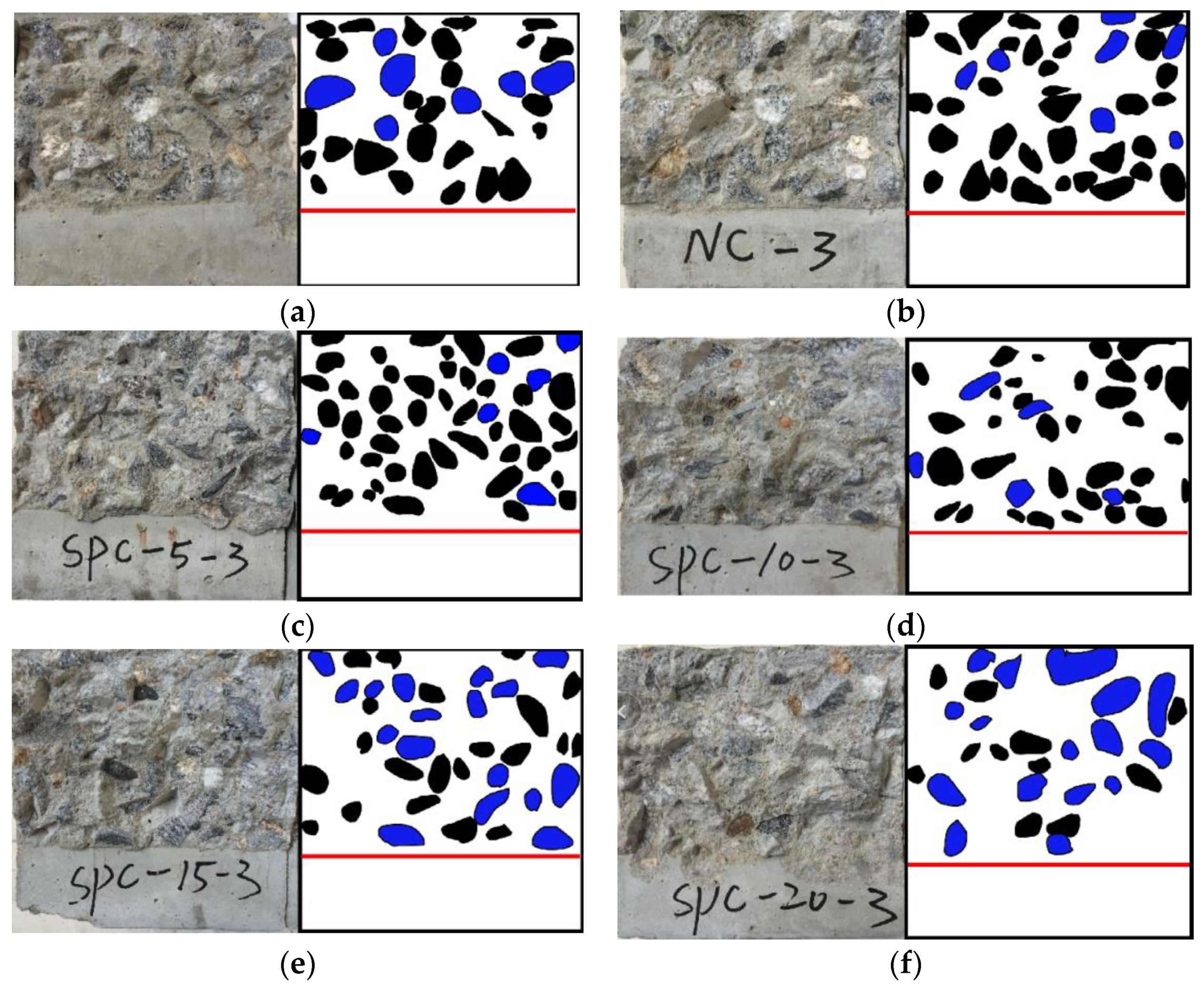 Materials 15 02243 g003
