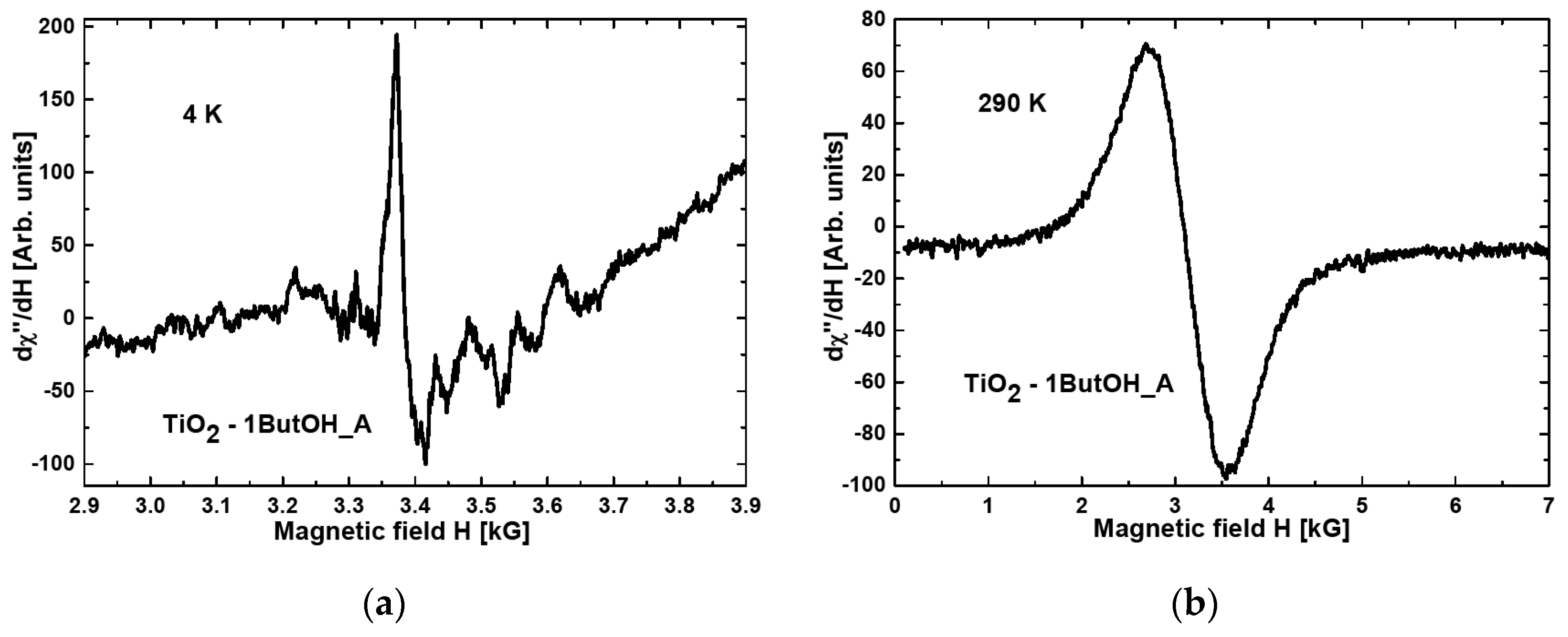 Materials 15 02244 g001