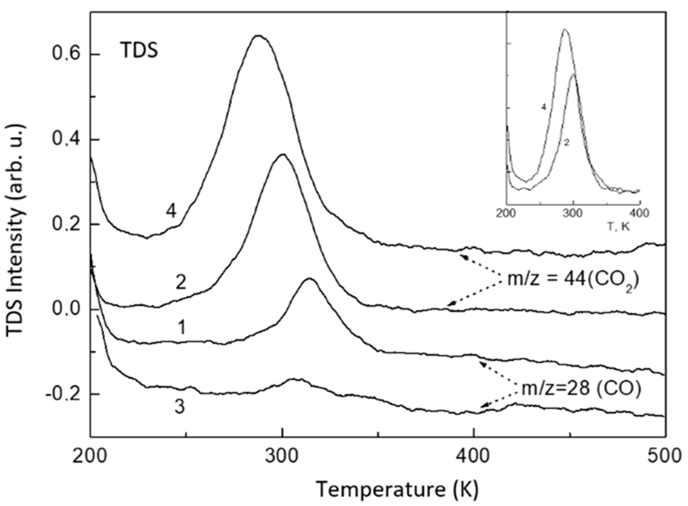 Materials 15 02245 g004 Materials 15 02245 g004