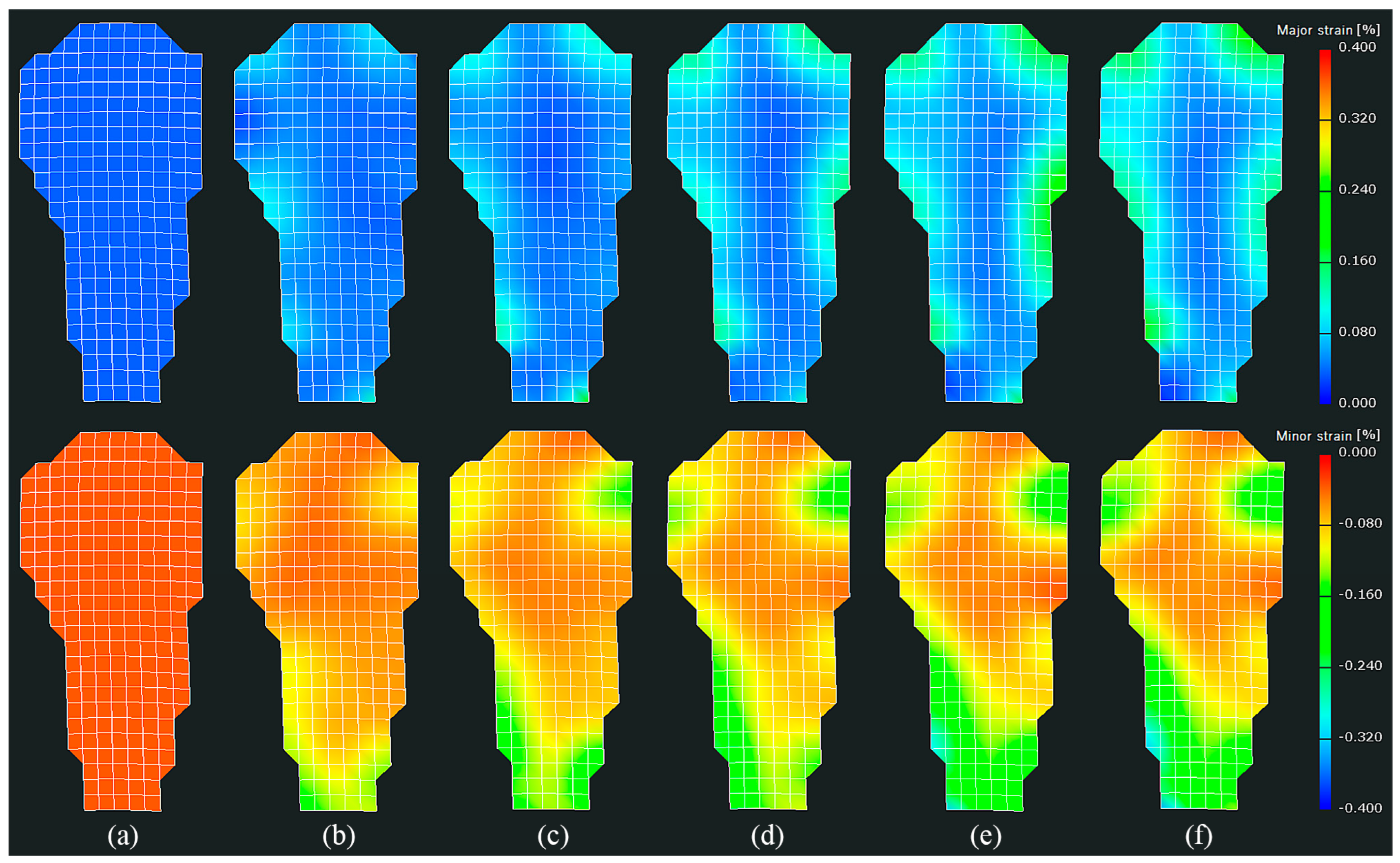 Materials 15 02246 g004 550