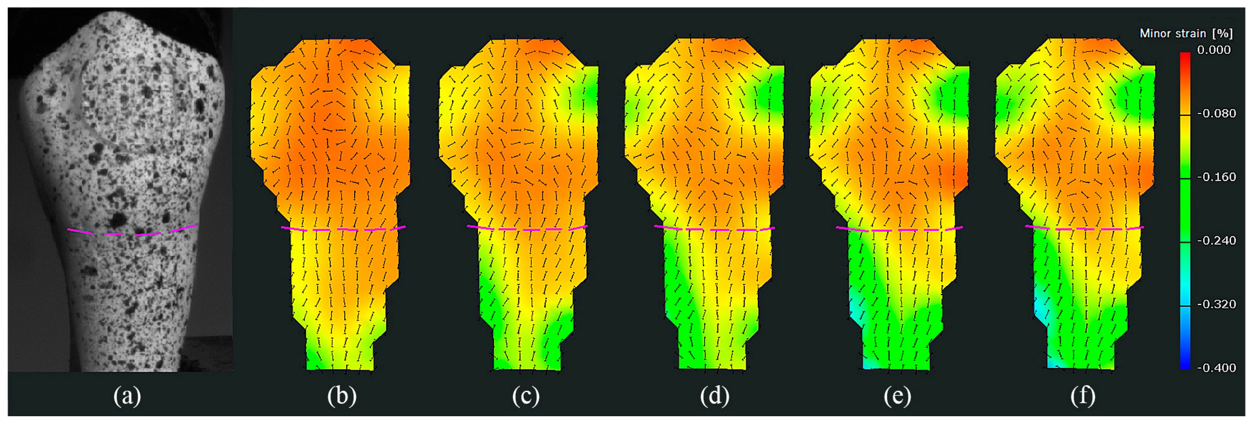 Materials 15 02246 g006 550