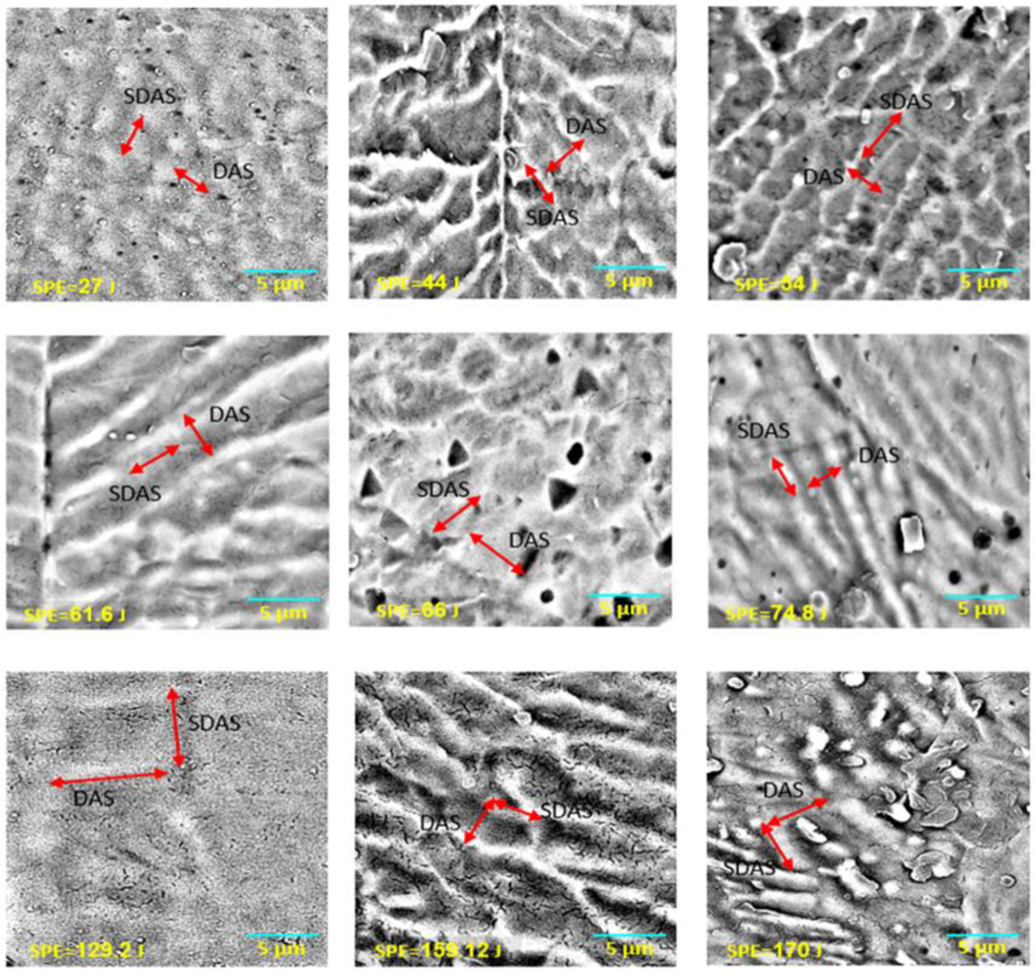 Materials 15 02248 g007 550