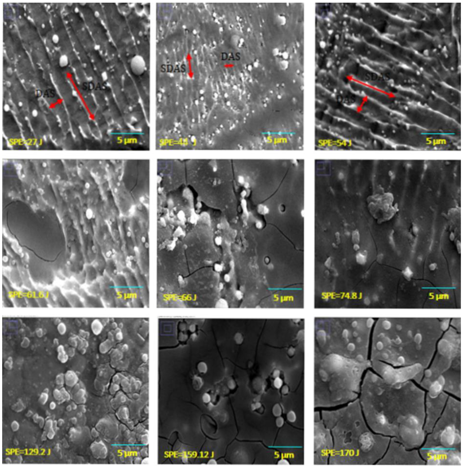 Materials 15 02248 g008 550