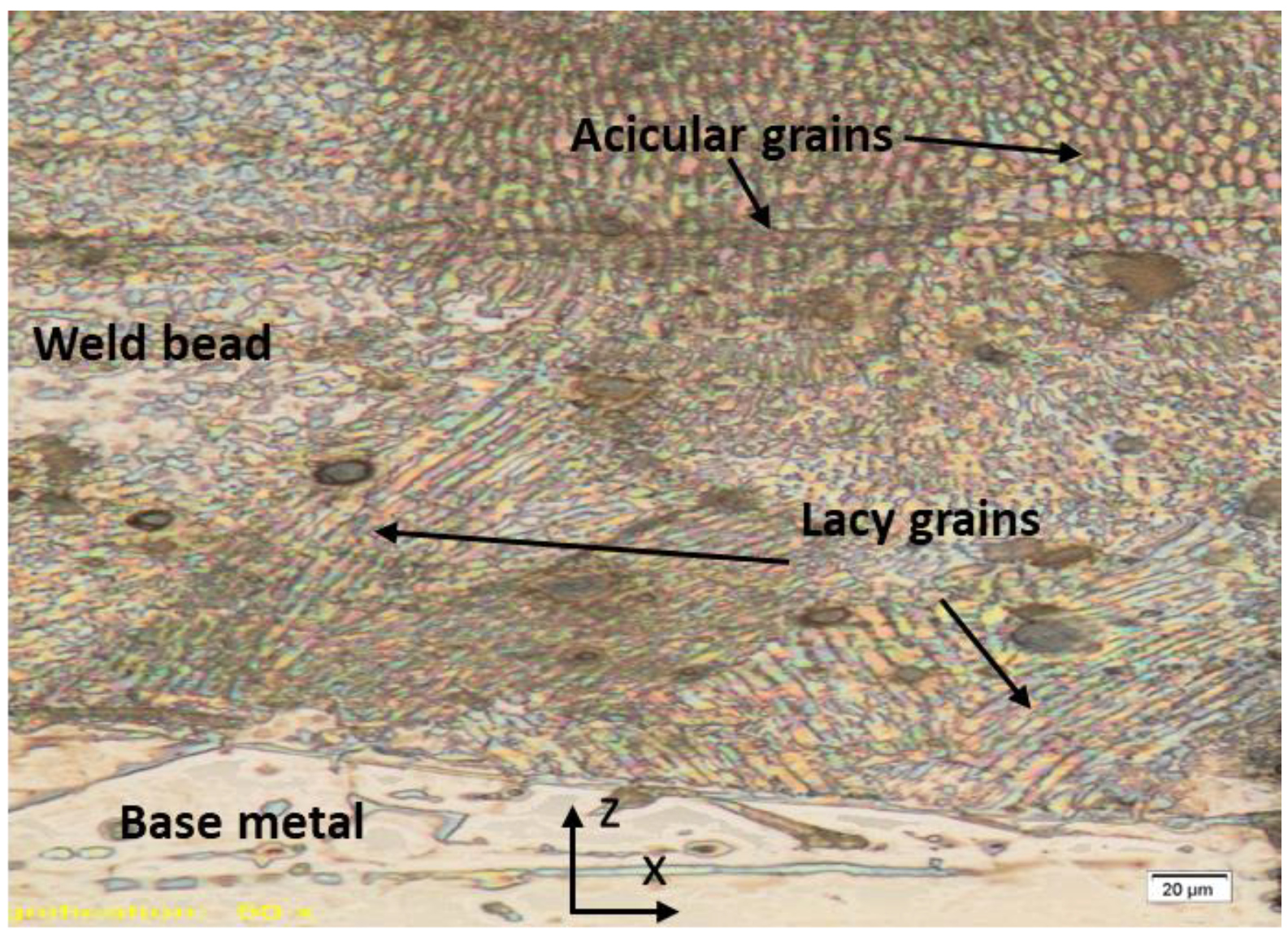 Materials 15 02248 g010 550