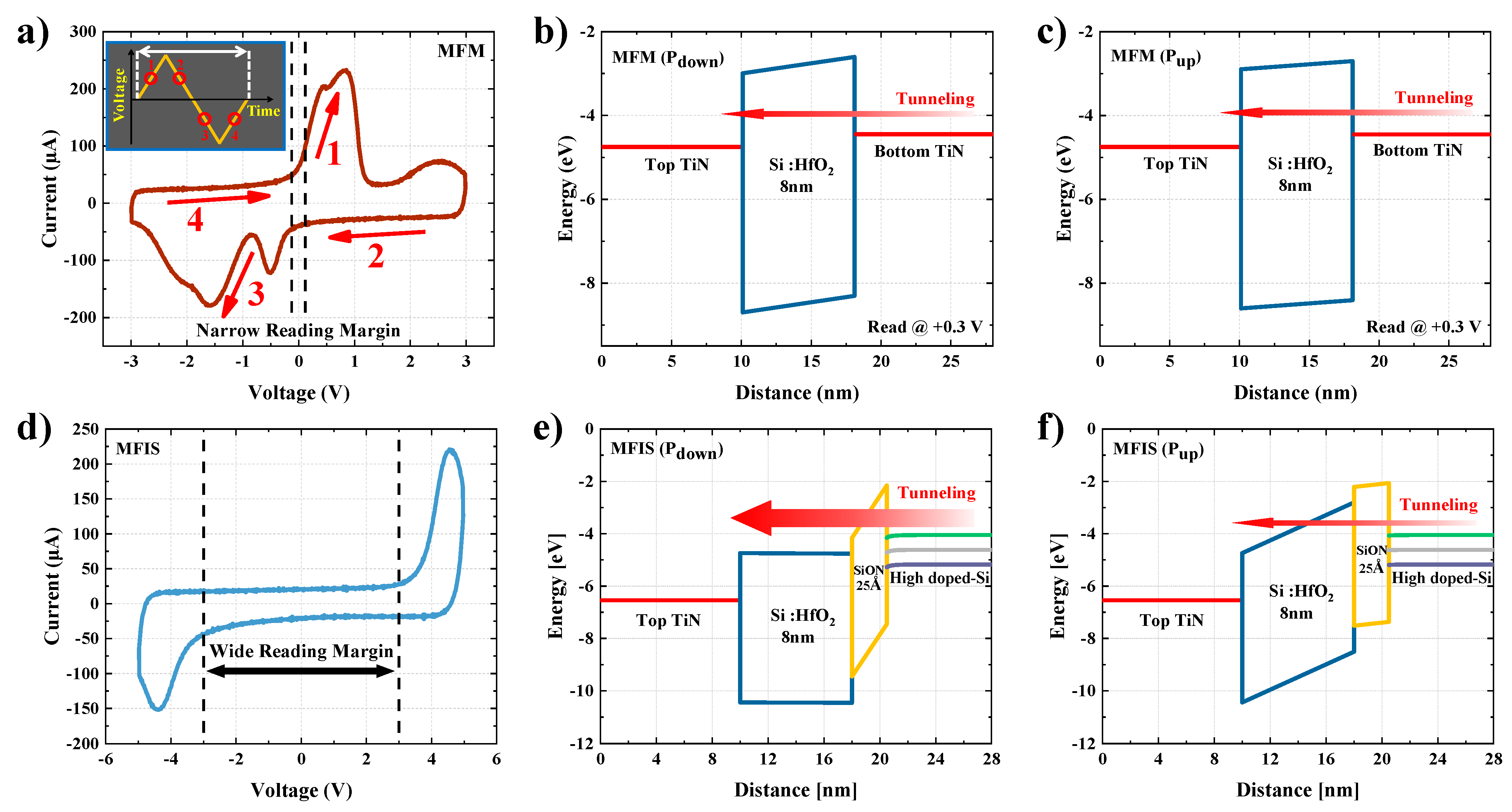 Materials 15 02251 g002