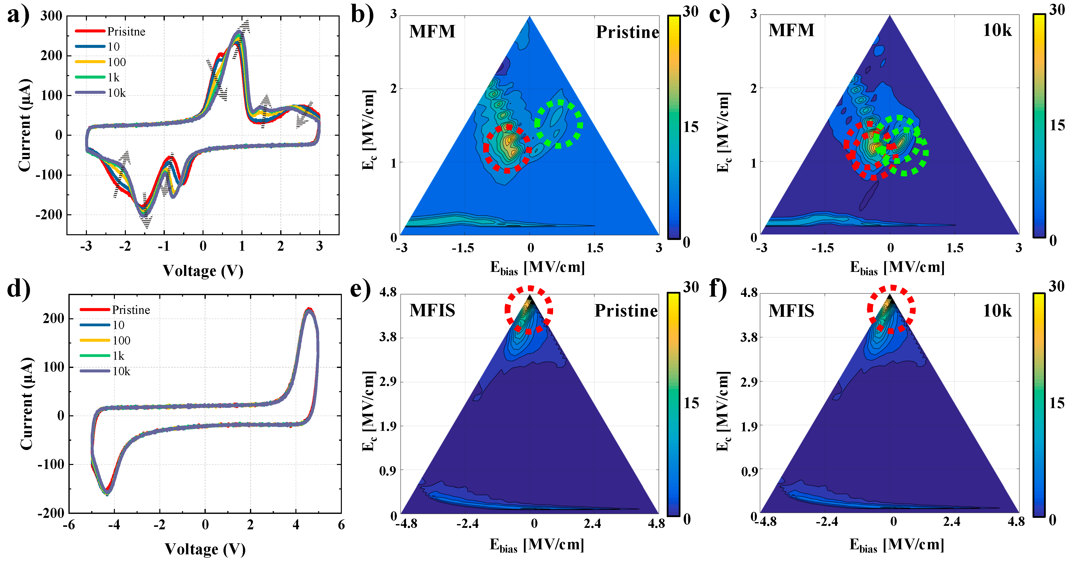 Materials 15 02251 g003