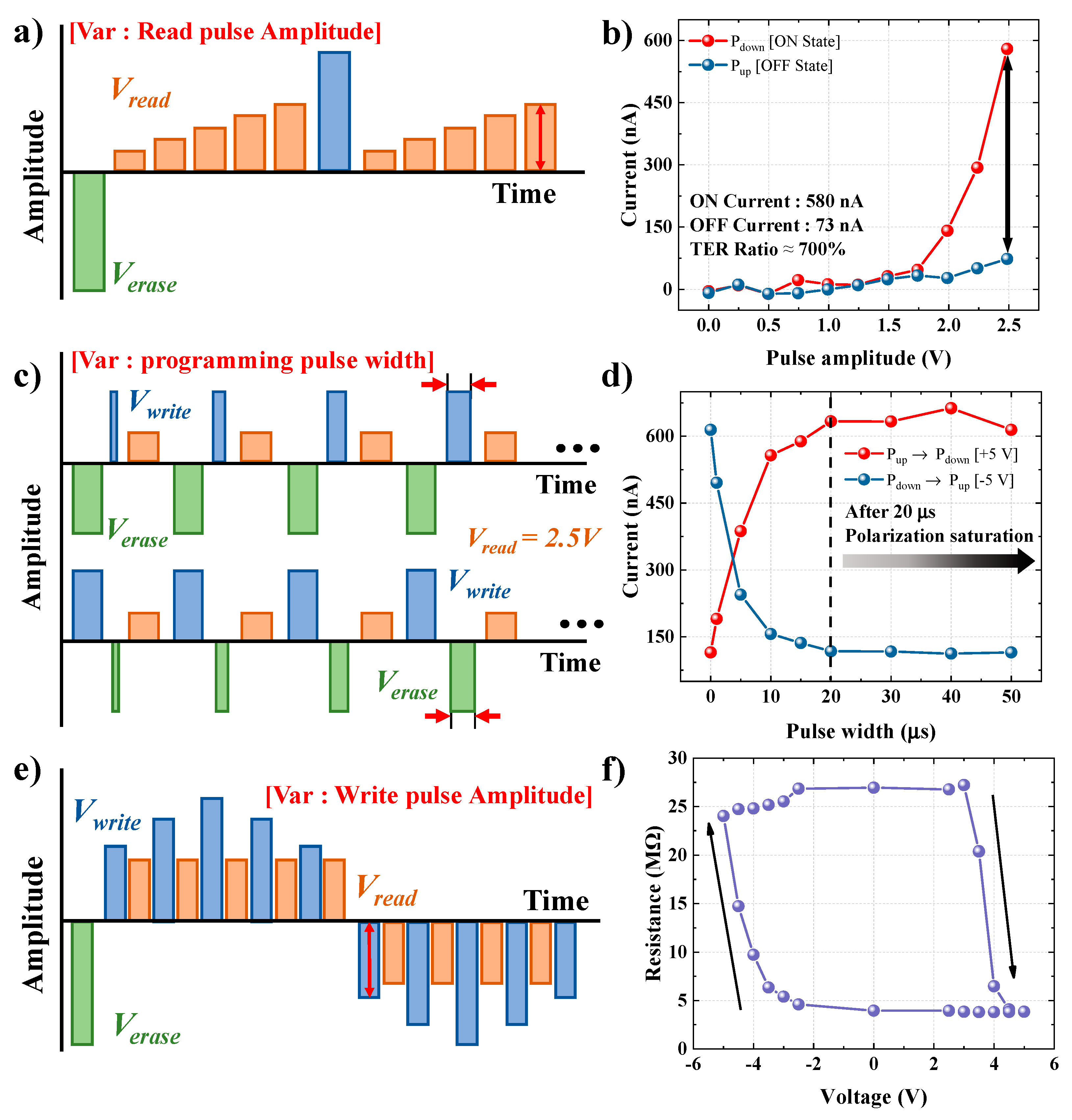 Materials 15 02251 g004