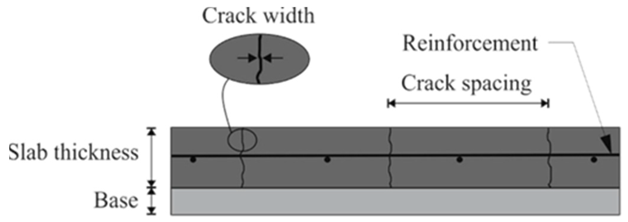 Materials 15 02252 g001