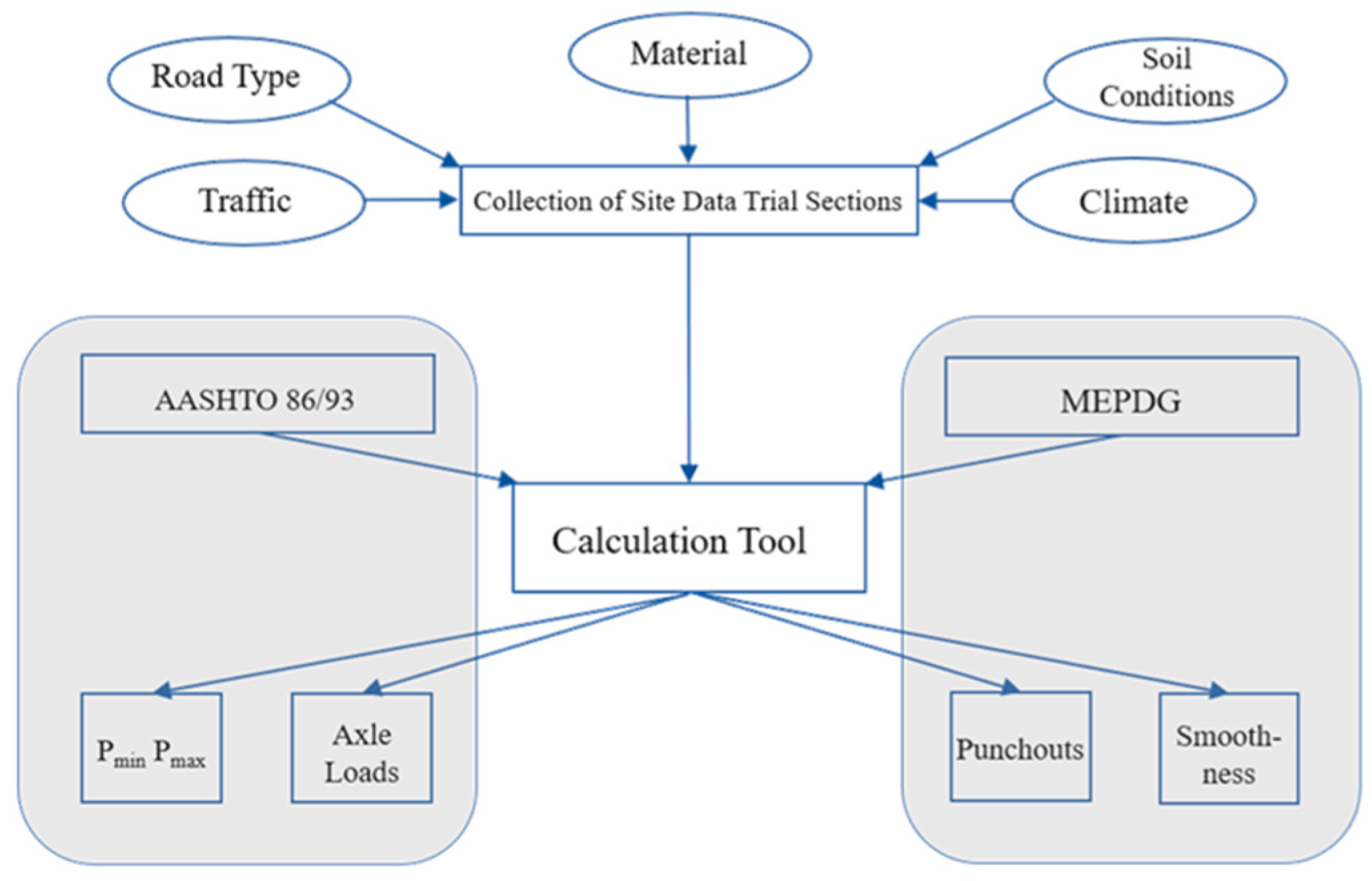 Materials 15 02252 g002