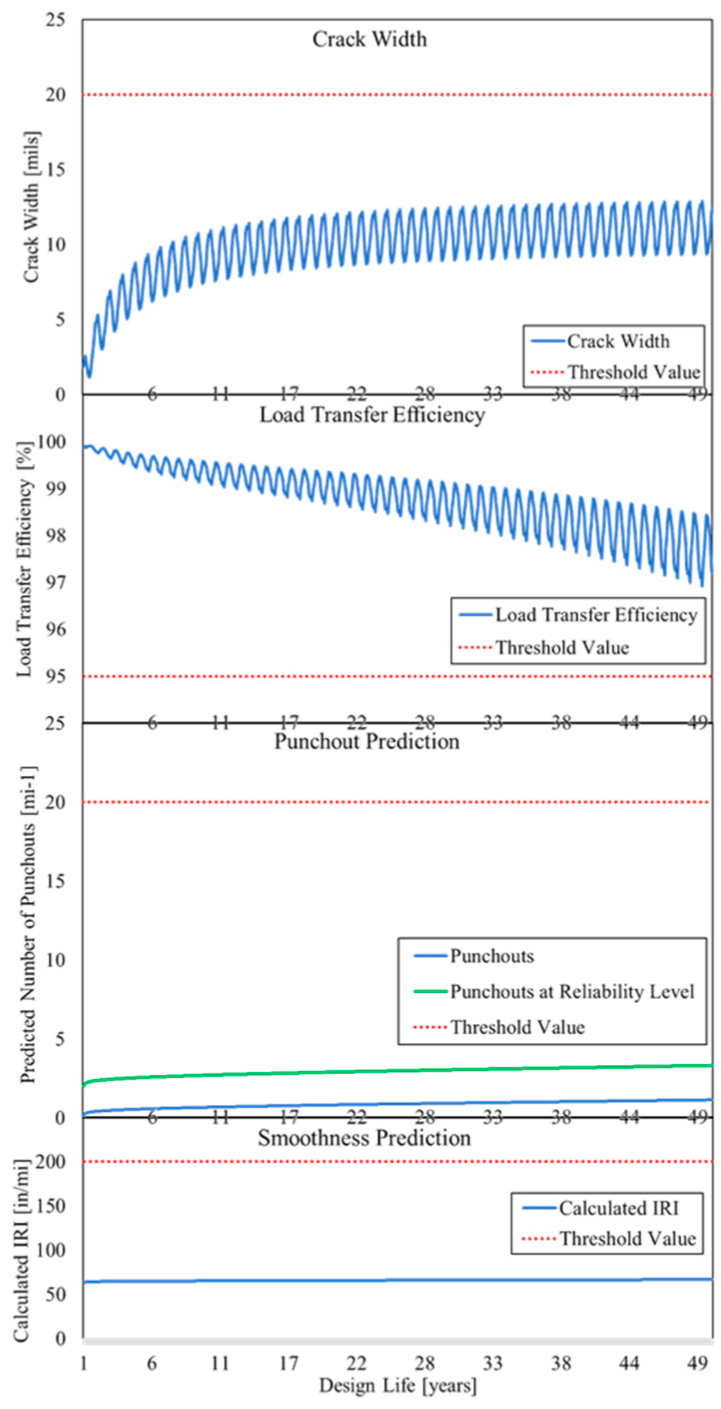 Materials 15 02252 g009