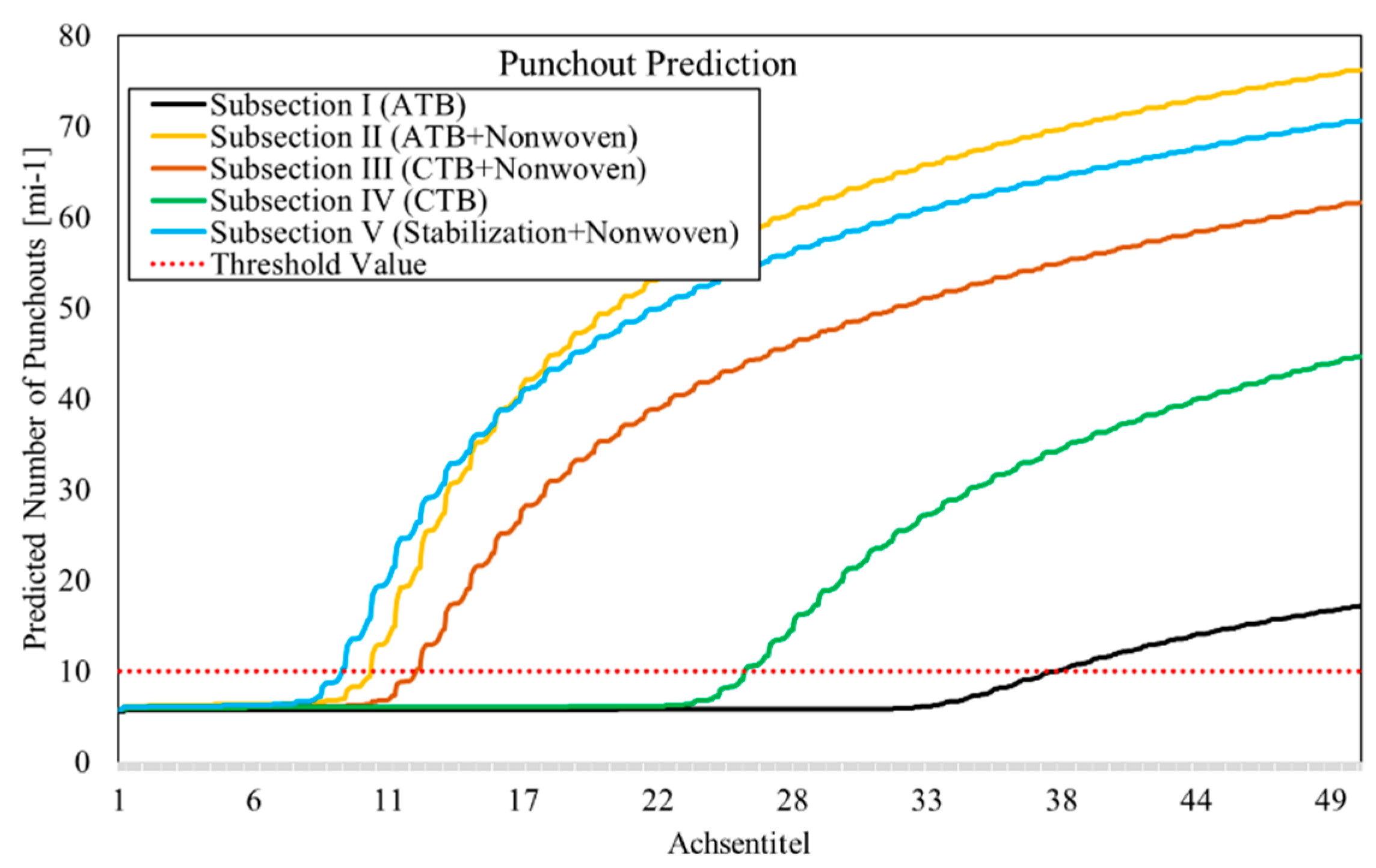Materials 15 02252 g011