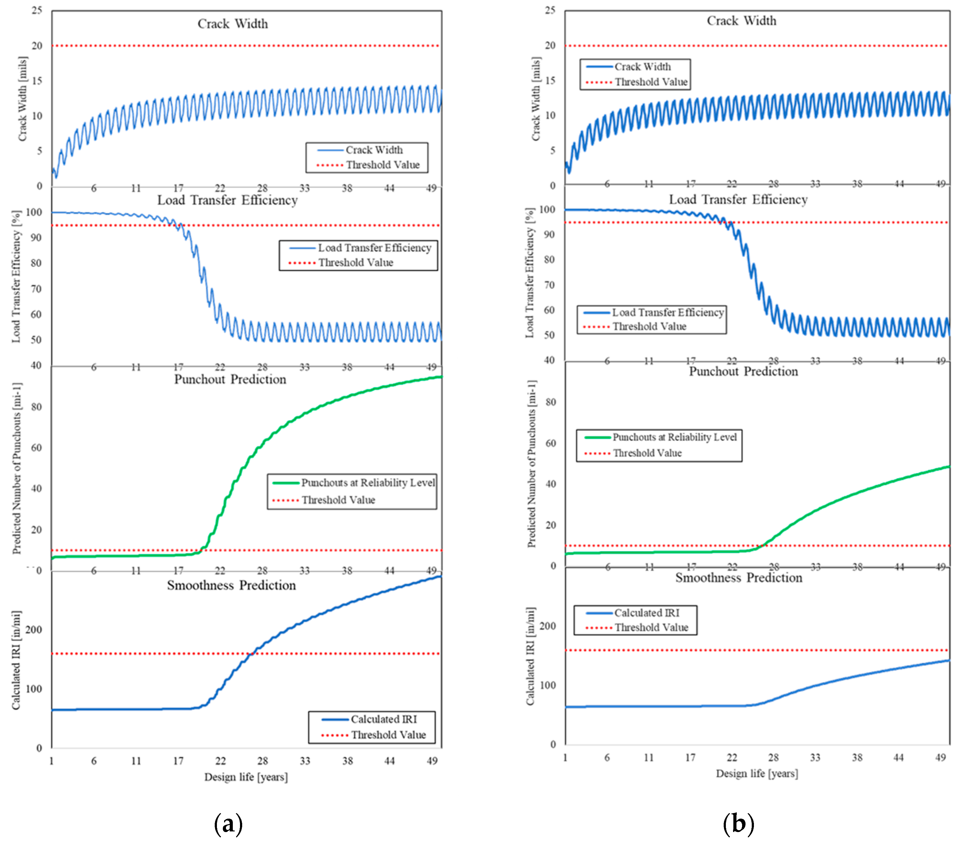 Materials 15 02252 g012